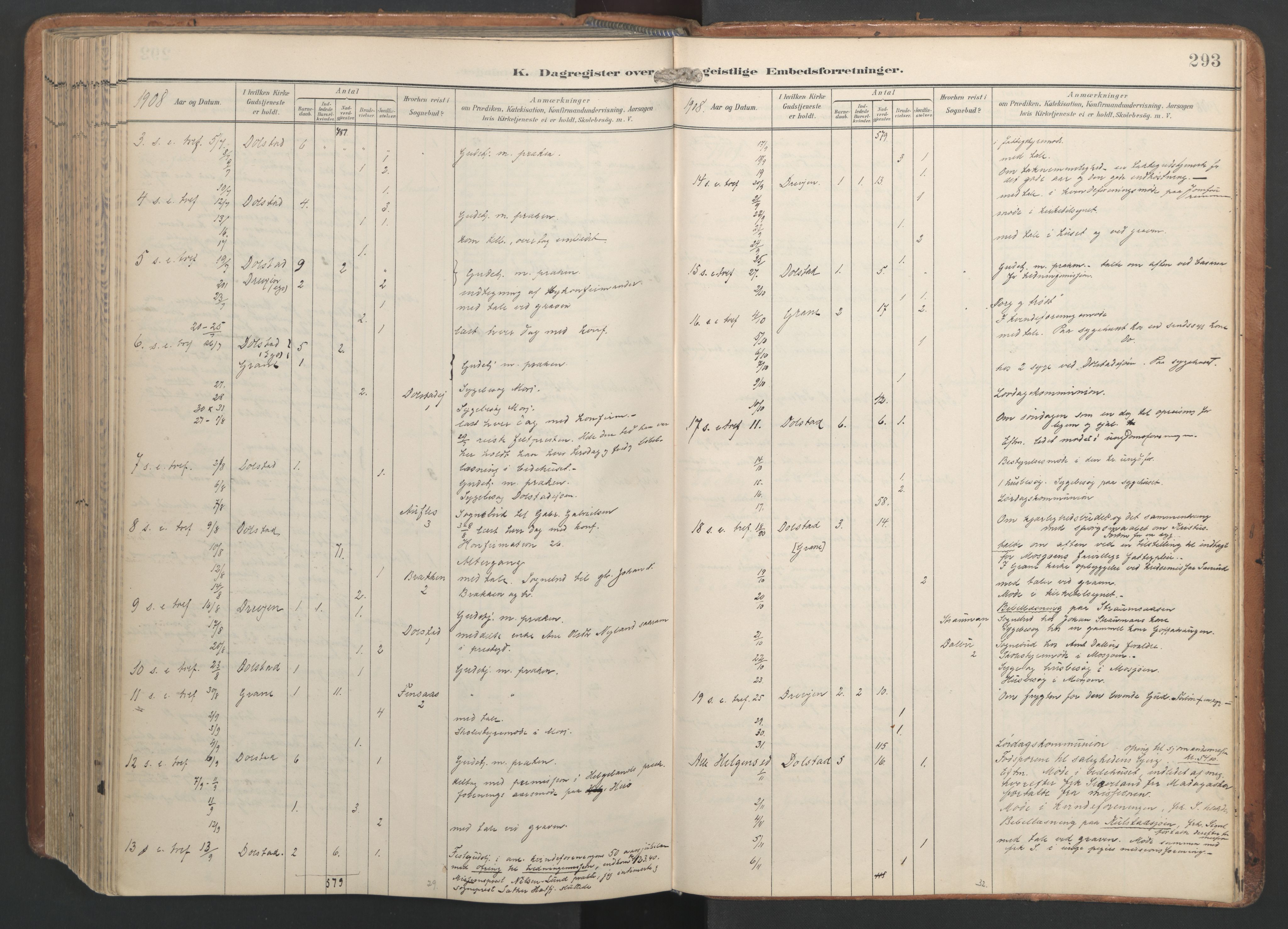 Ministerialprotokoller, klokkerbøker og fødselsregistre - Nordland, AV/SAT-A-1459/820/L0298: Parish register (official) no. 820A19, 1897-1915, p. 293