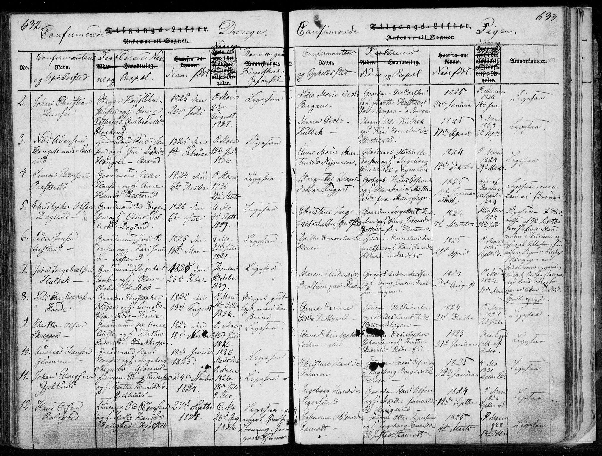 Modum kirkebøker, AV/SAKO-A-234/F/Fa/L0006: Parish register (official) no. 6, 1832-1841, p. 632-633