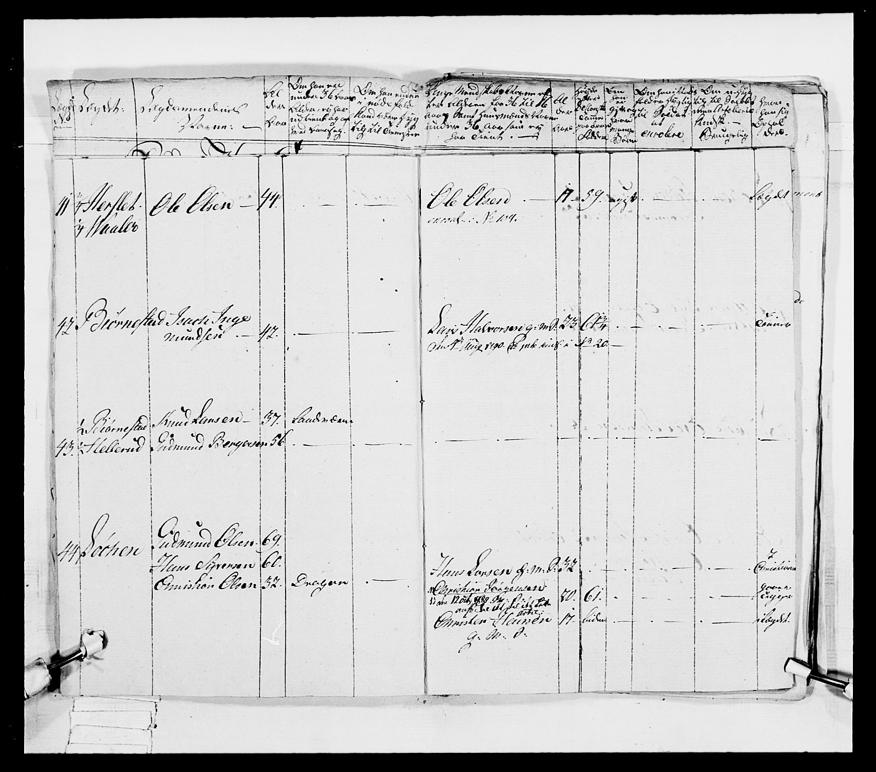 Generalitets- og kommissariatskollegiet, Det kongelige norske kommissariatskollegium, AV/RA-EA-5420/E/Eh/L0039: 1. Akershusiske nasjonale infanteriregiment, 1789, p. 72