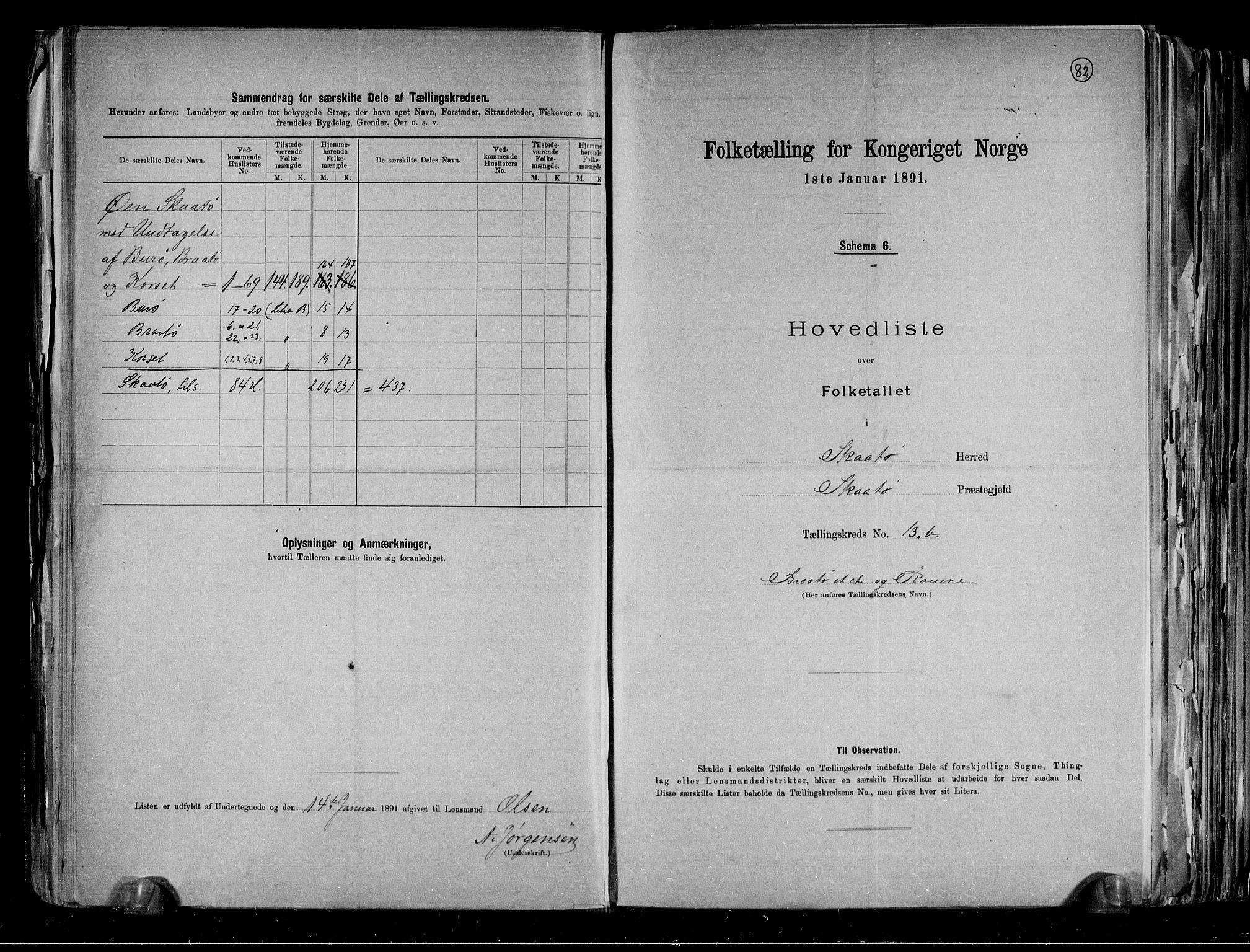 RA, 1891 census for 0815 Skåtøy, 1891, p. 36