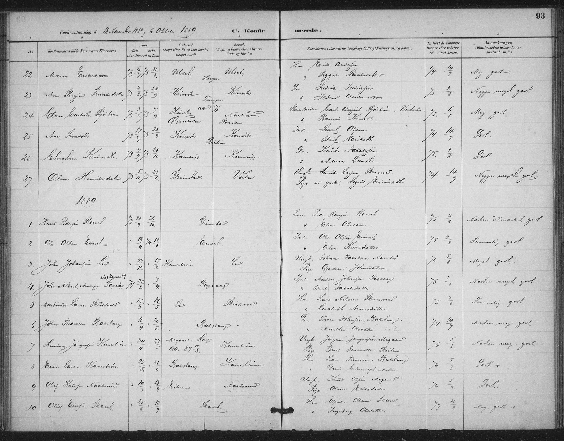 Ministerialprotokoller, klokkerbøker og fødselsregistre - Møre og Romsdal, AV/SAT-A-1454/587/L1000: Parish register (official) no. 587A02, 1887-1910, p. 93