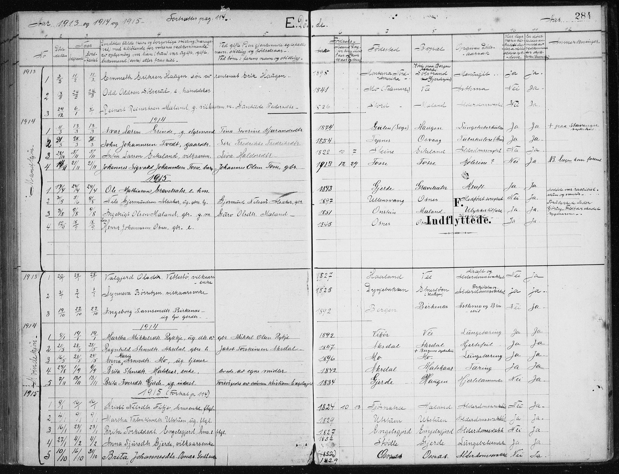 Etne sokneprestembete, SAB/A-75001/H/Haa: Parish register (official) no. C  1, 1879-1919, p. 284