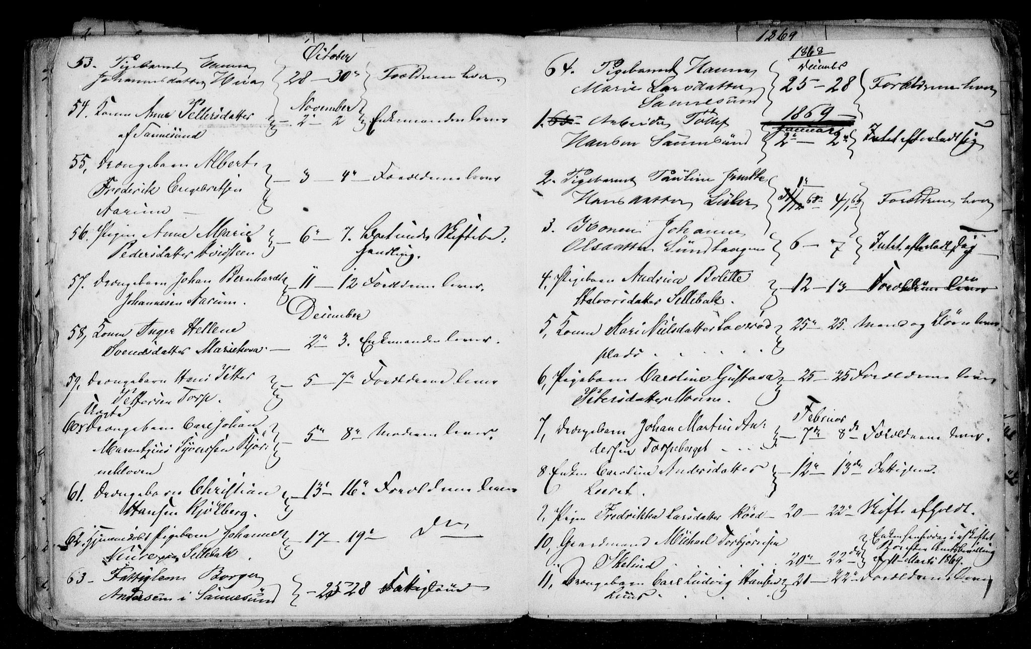 Borge lensmannskontor (Østfold), AV/SAO-A-10176/H/Ha/Haa/L0001: Dødsfallsprotokoll, 1856-1875