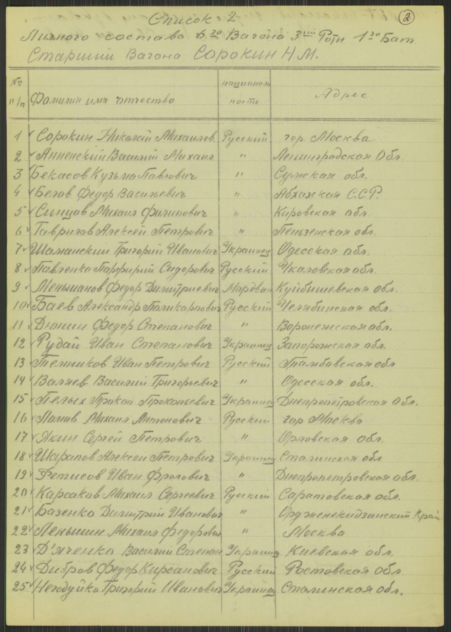 Flyktnings- og fangedirektoratet, Repatrieringskontoret, AV/RA-S-1681/D/Db/L0015: Displaced Persons (DPs) og sivile tyskere, 1945-1948, p. 421