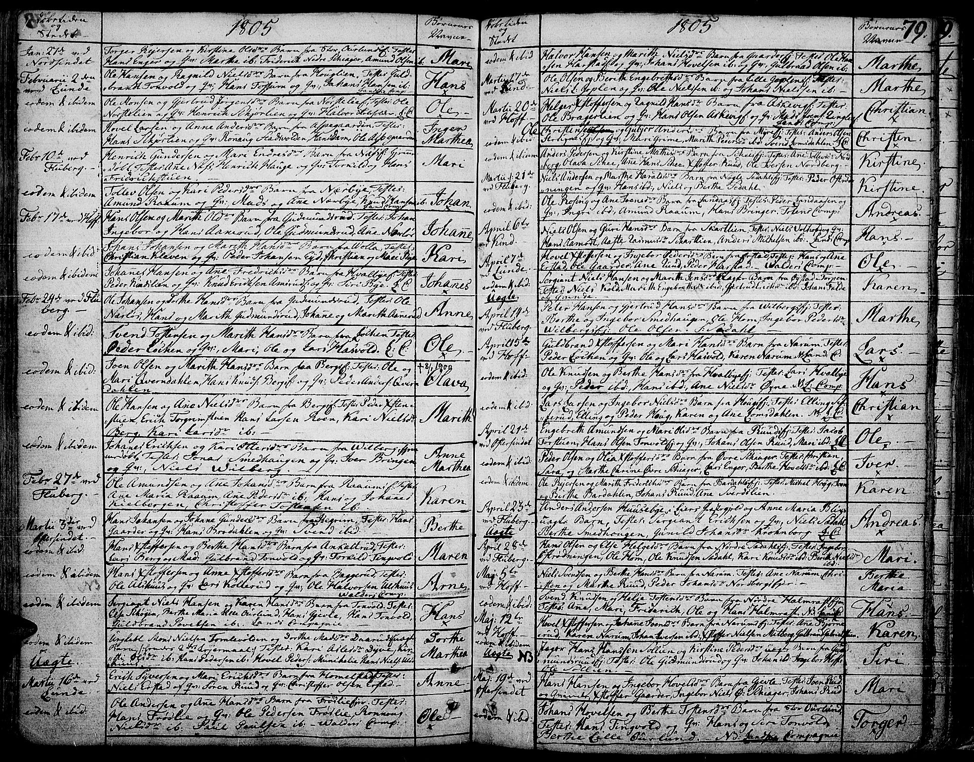 Land prestekontor, SAH/PREST-120/H/Ha/Haa/L0006: Parish register (official) no. 6, 1784-1813, p. 79