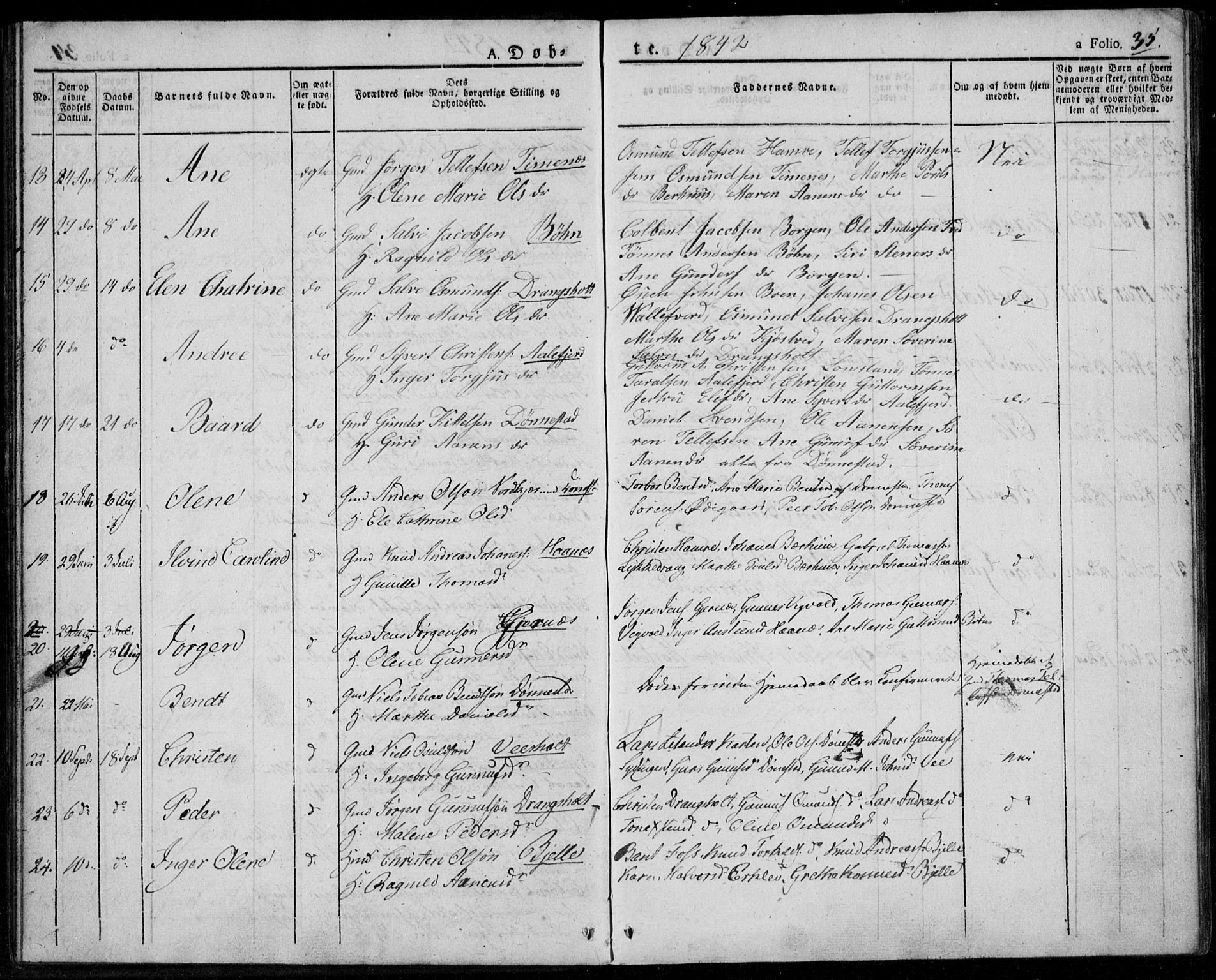 Tveit sokneprestkontor, AV/SAK-1111-0043/F/Fa/L0003: Parish register (official) no. A 3, 1829-1852, p. 35