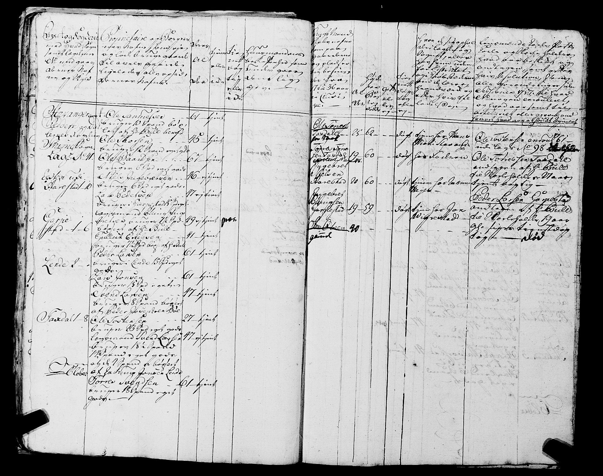 Fylkesmannen i Rogaland, AV/SAST-A-101928/99/3/325/325CA, 1655-1832, p. 7688