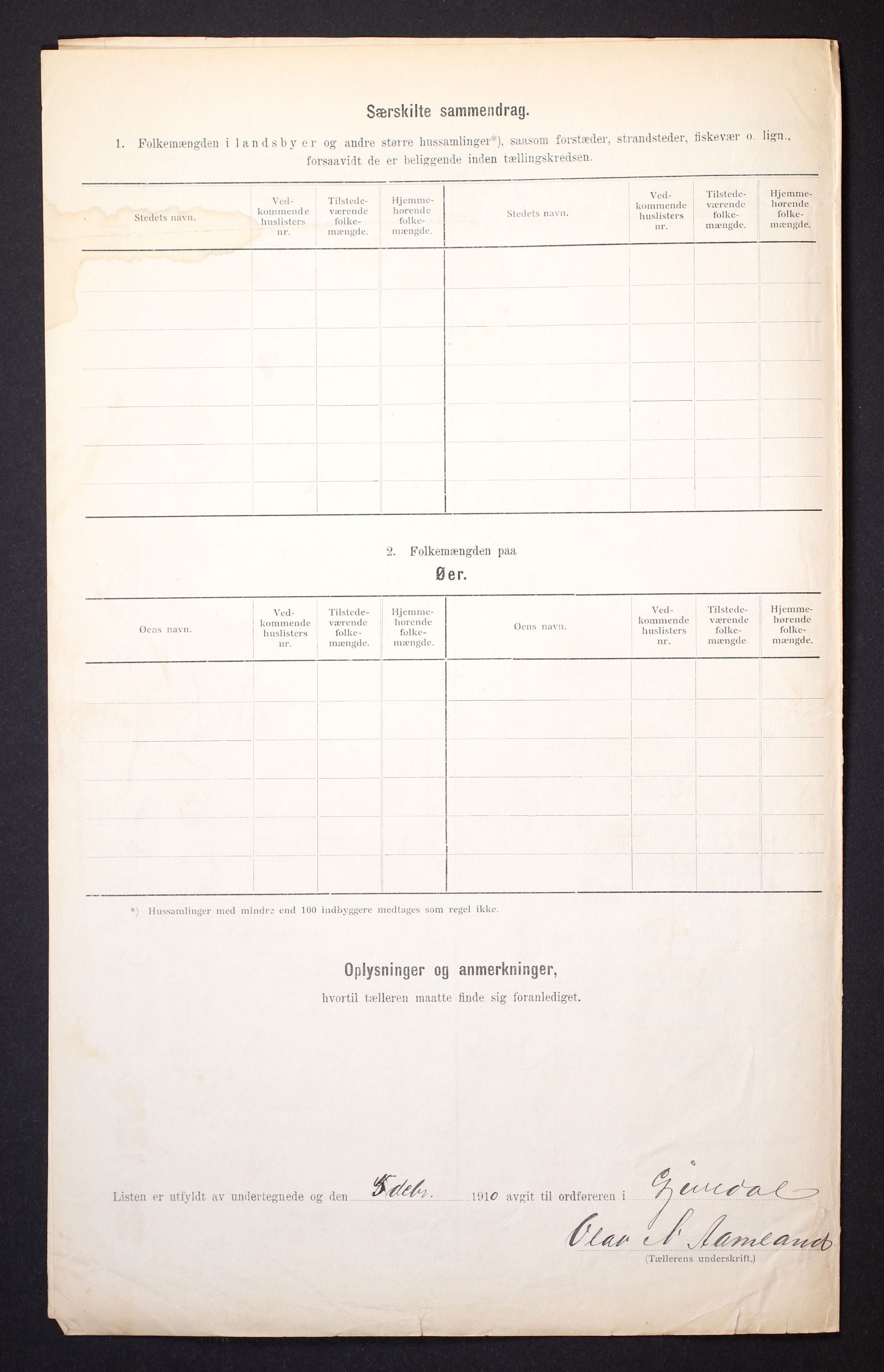 RA, 1910 census for Gjøvdal, 1910, p. 6