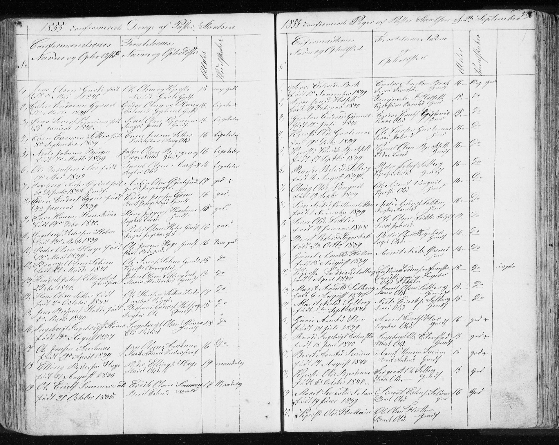 Ministerialprotokoller, klokkerbøker og fødselsregistre - Sør-Trøndelag, SAT/A-1456/689/L1043: Parish register (copy) no. 689C02, 1816-1892, p. 276