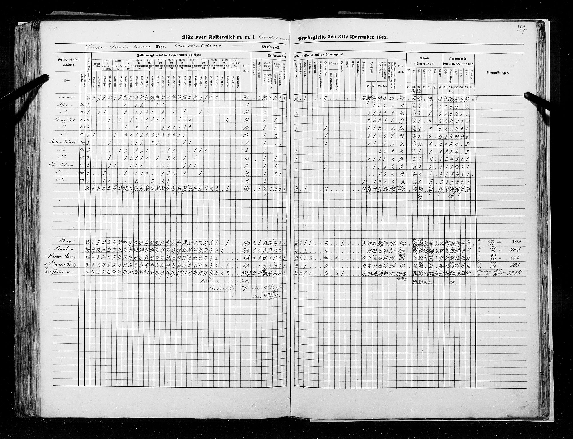 RA, Census 1845, vol. 9A: Nordre Trondhjems amt, 1845, p. 157