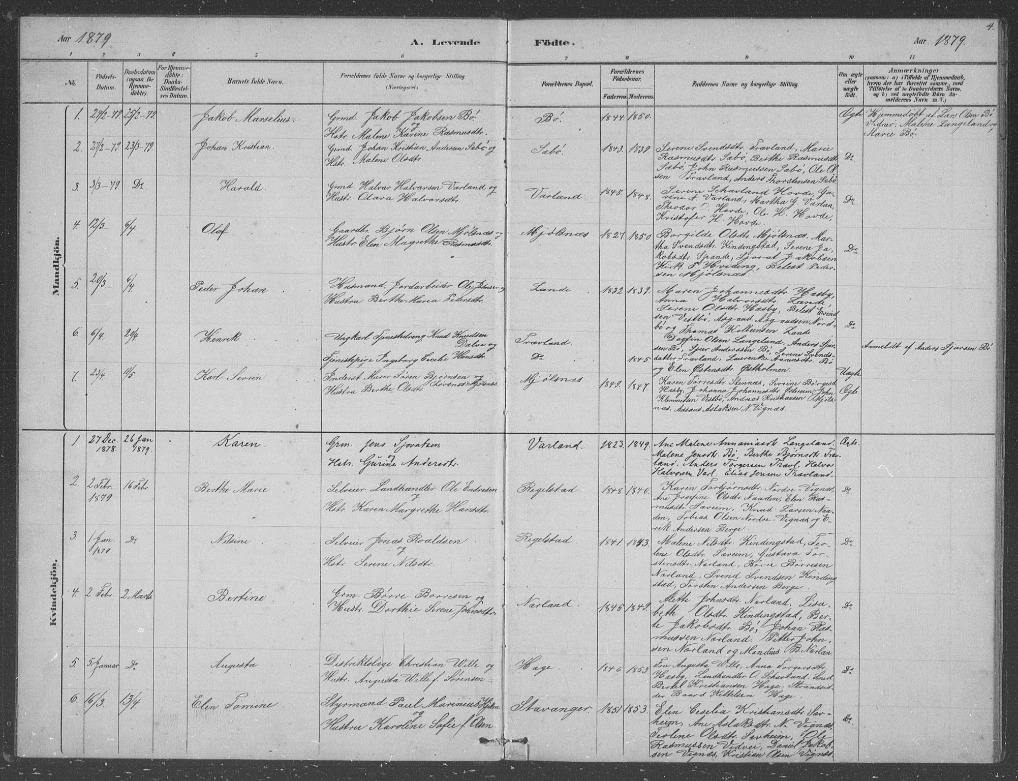 Finnøy sokneprestkontor, SAST/A-101825/H/Ha/Hab/L0003: Parish register (copy) no. B 3, 1879-1899, p. 4