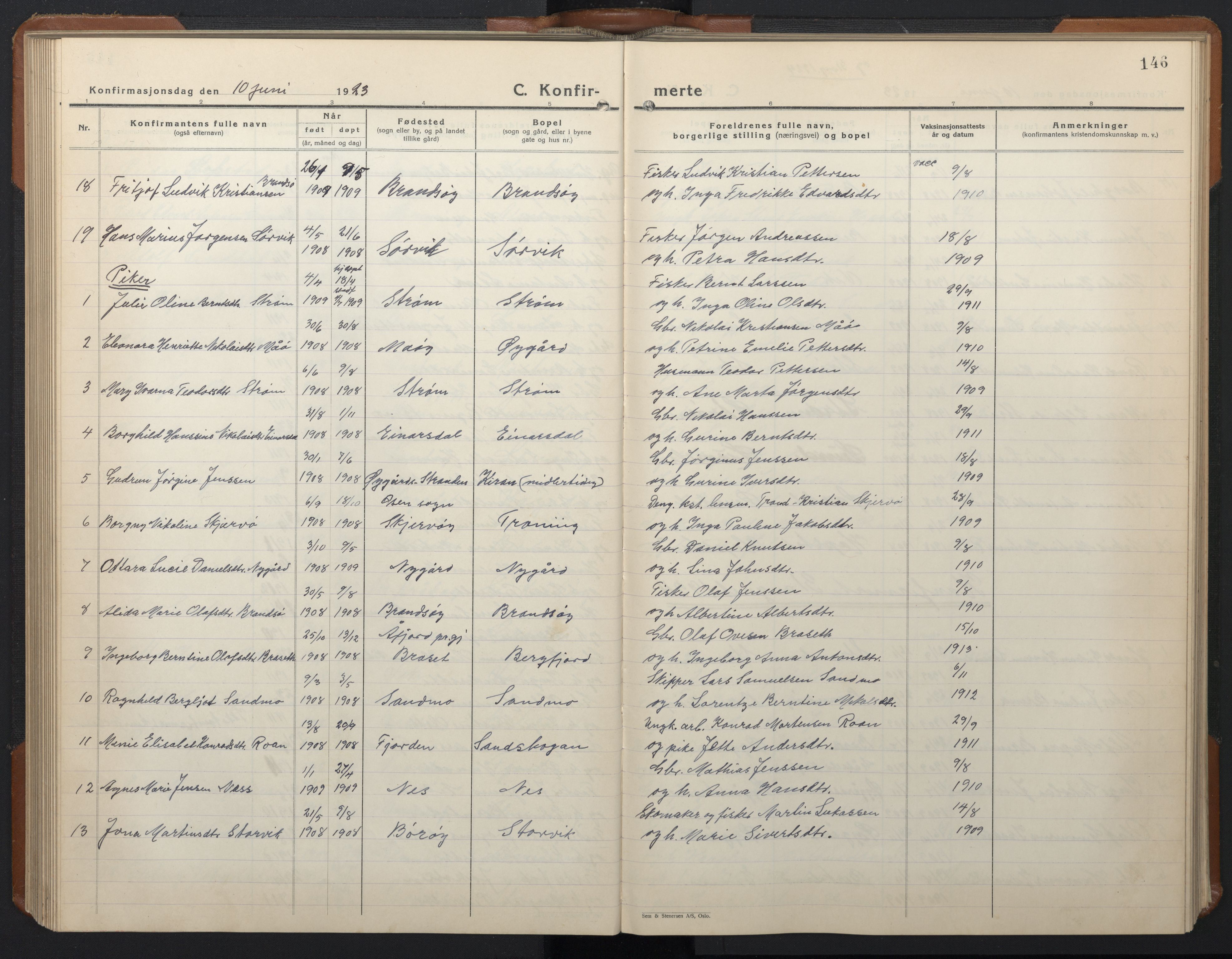 Ministerialprotokoller, klokkerbøker og fødselsregistre - Sør-Trøndelag, AV/SAT-A-1456/657/L0718: Parish register (copy) no. 657C05, 1923-1948, p. 146