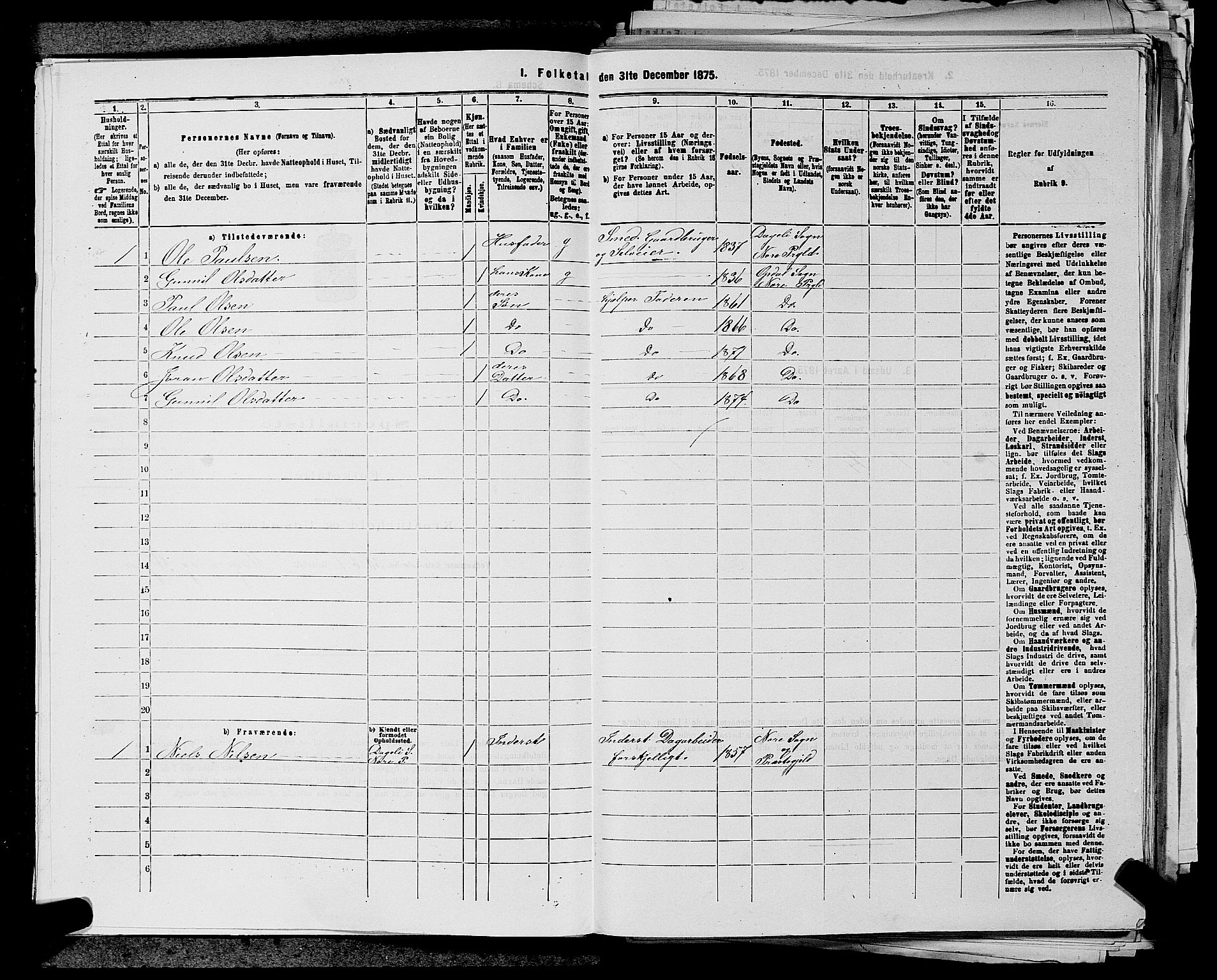 SAKO, 1875 census for 0633P Nore, 1875, p. 186