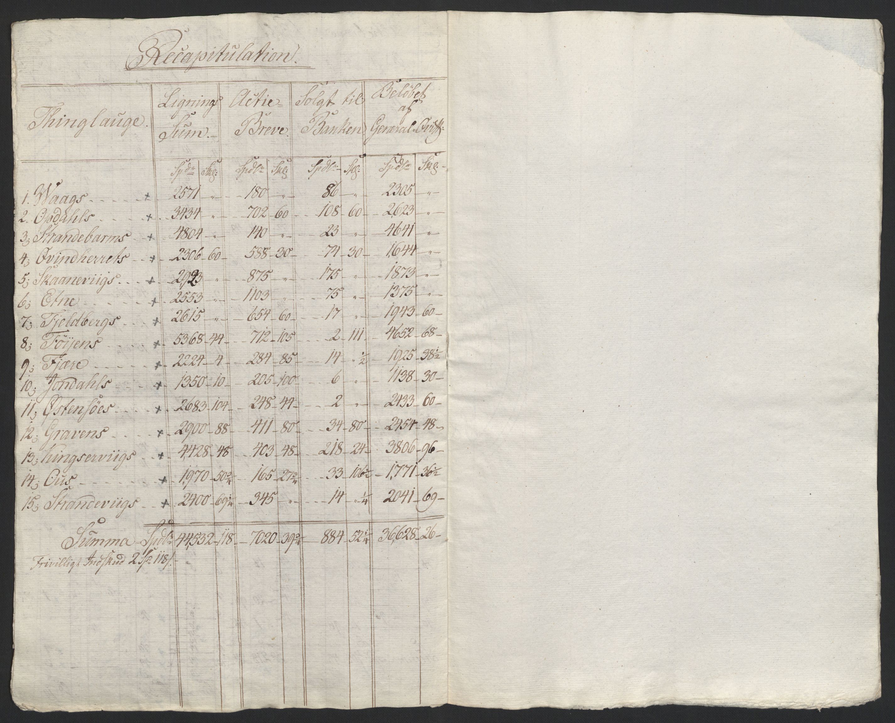Sølvskatten 1816, NOBA/SOLVSKATTEN/A/L0037: Bind 39a: Sunnhordland og Hardanger fogderi, 1816, p. 23