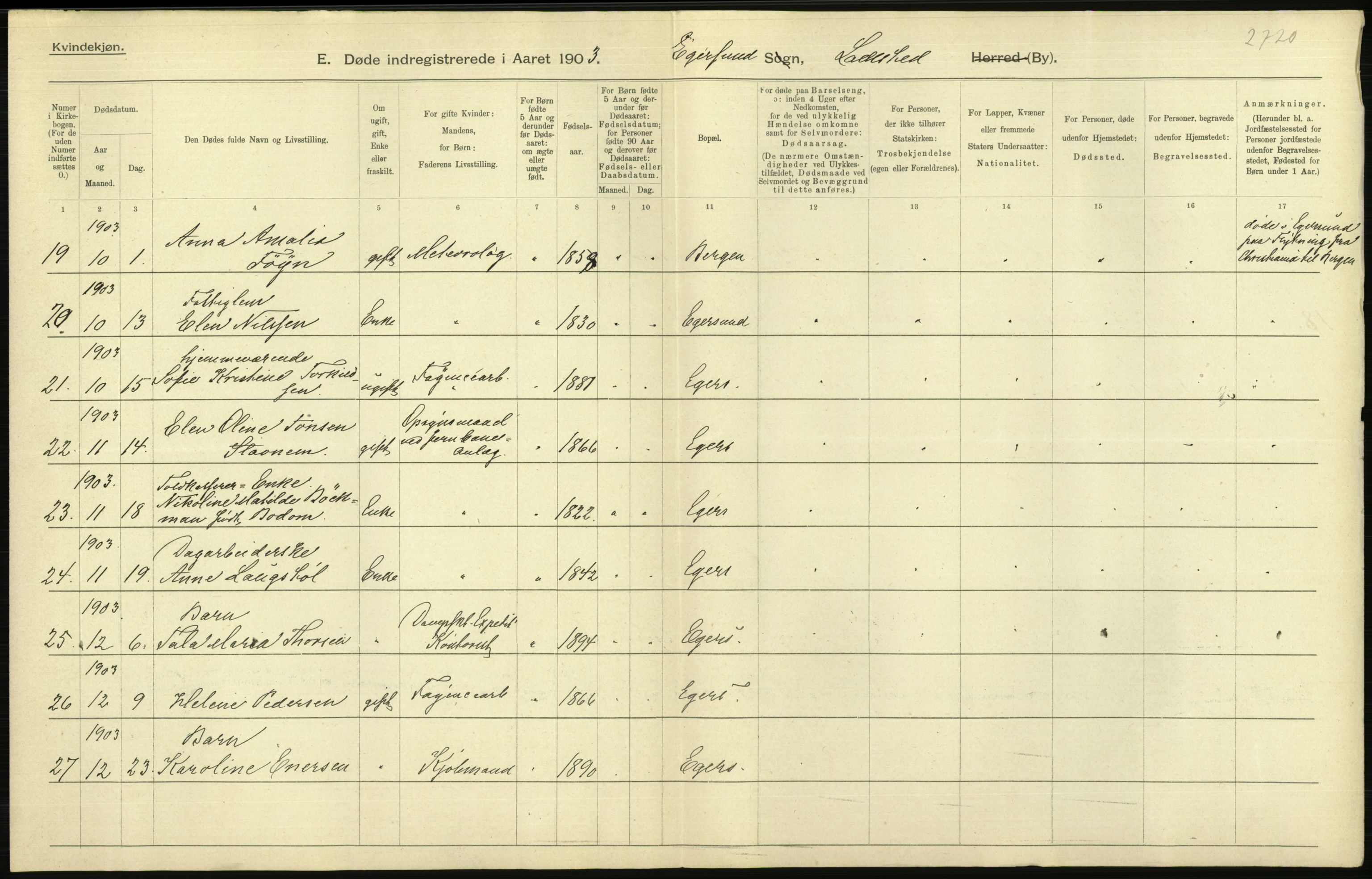 Statistisk sentralbyrå, Sosiodemografiske emner, Befolkning, AV/RA-S-2228/D/Df/Dfa/Dfaa/L0012: Stavanger amt: Fødte, gifte, døde, 1903, p. 822