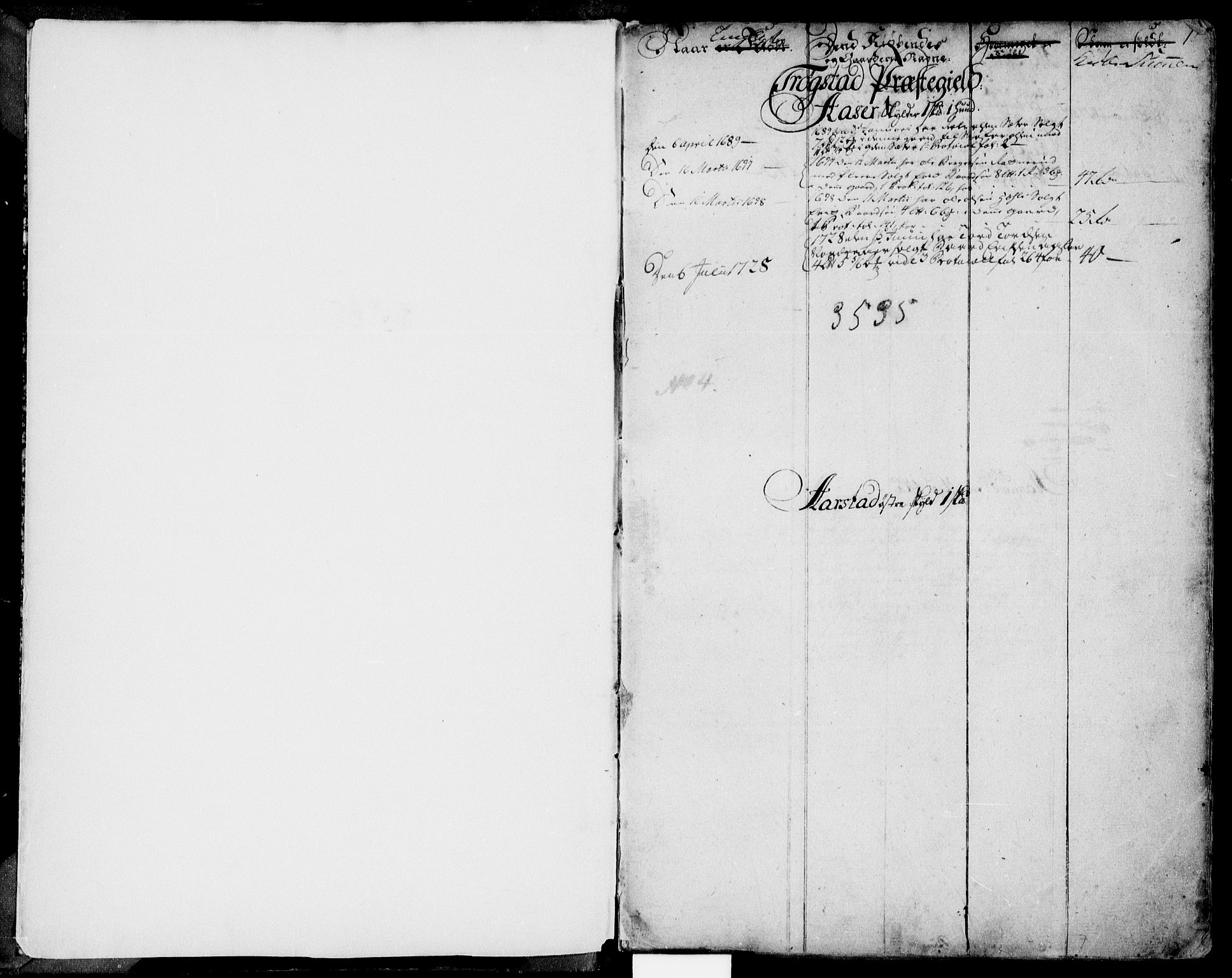Heggen og Frøland sorenskriveri I, SAO/A-11556/G/Ga/L0001: Mortgage register no. 1, 1689-1737, p. 0-1