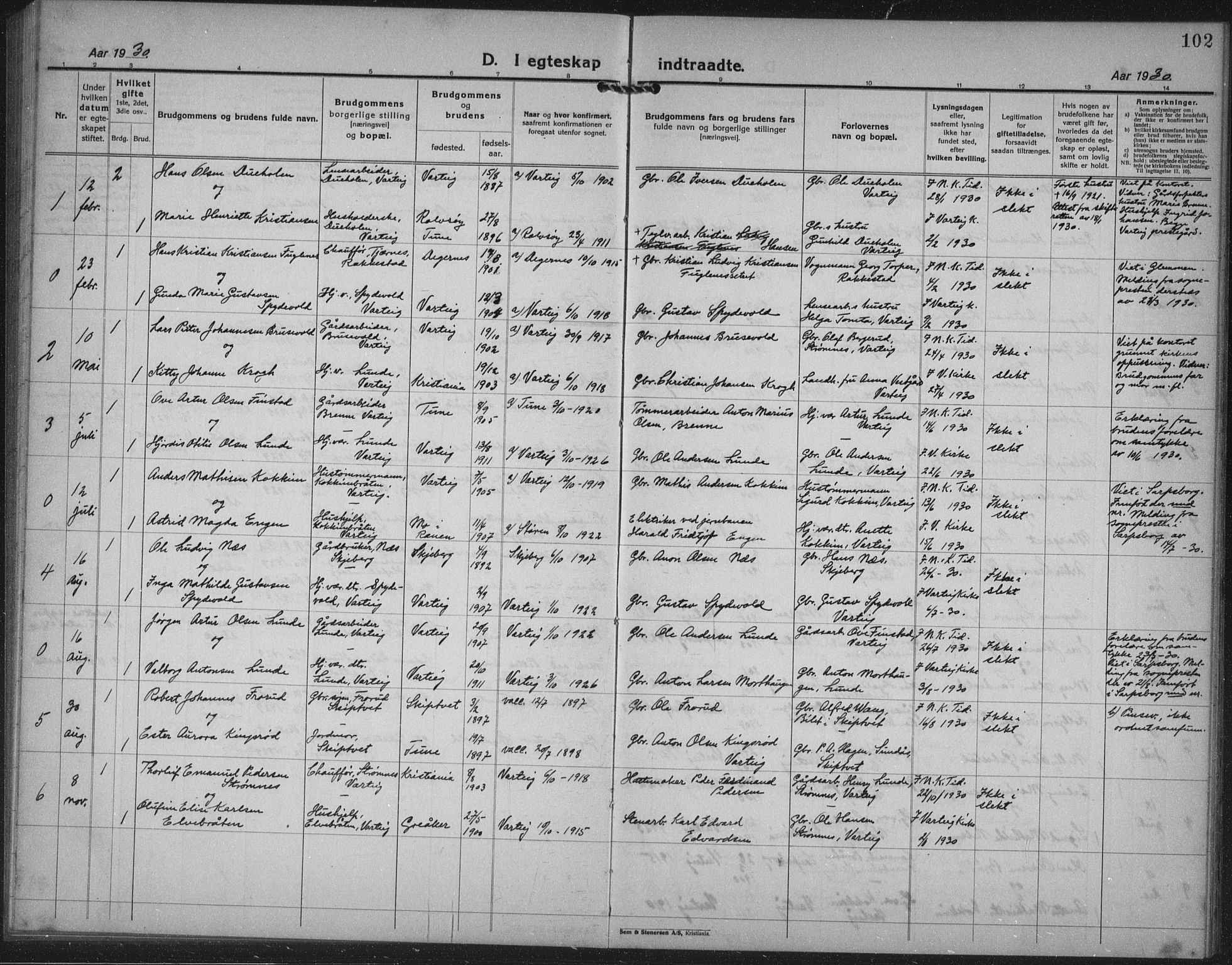 Varteig prestekontor Kirkebøker, AV/SAO-A-10447a/G/Ga/L0002: Parish register (copy) no. 2, 1924-1941, p. 102