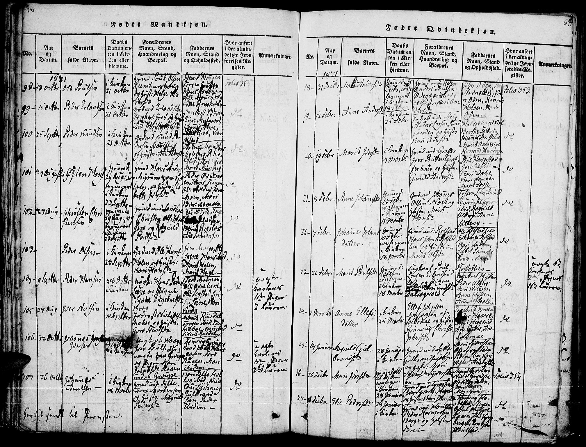 Fron prestekontor, SAH/PREST-078/H/Ha/Haa/L0002: Parish register (official) no. 2, 1816-1827, p. 68