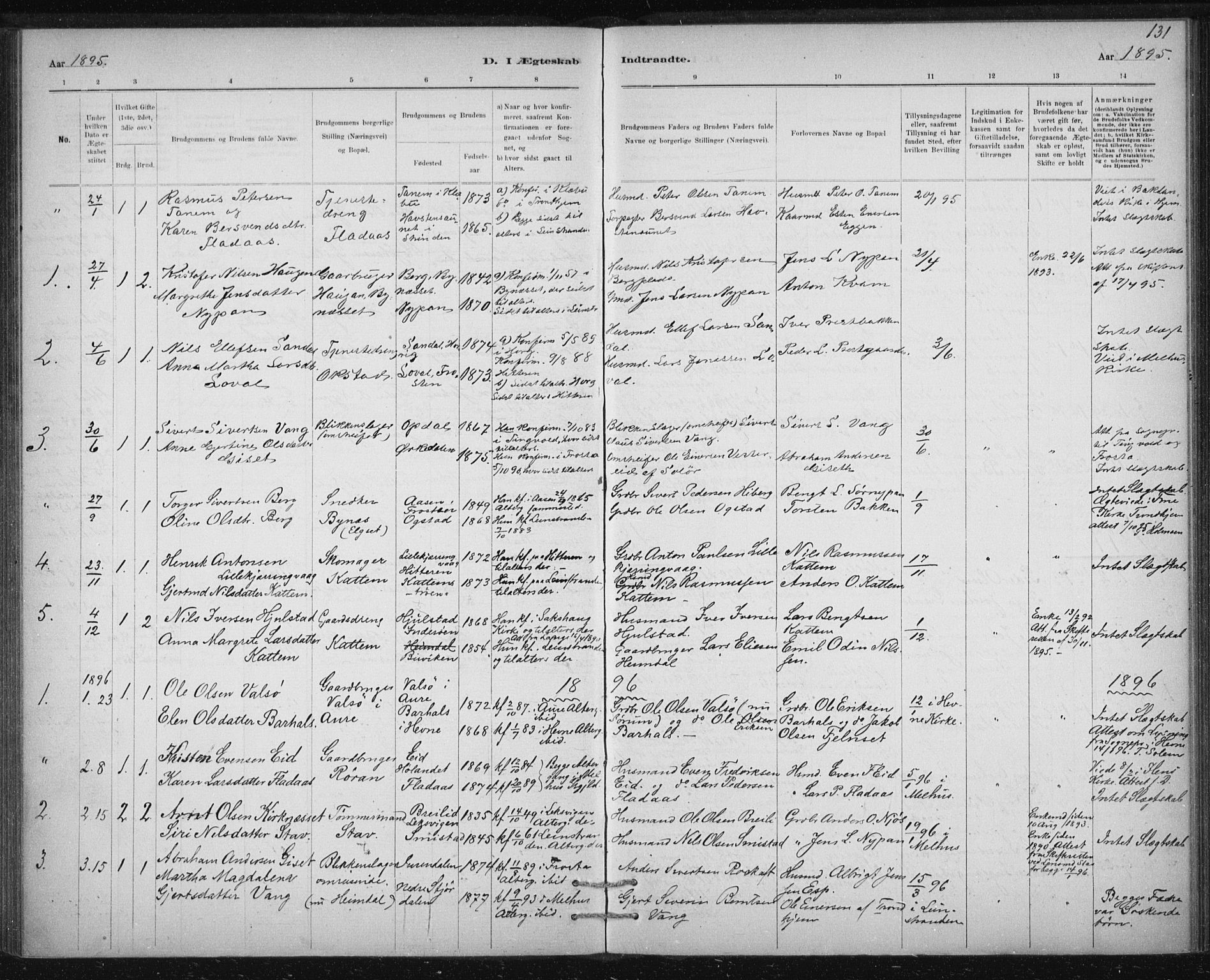 Ministerialprotokoller, klokkerbøker og fødselsregistre - Sør-Trøndelag, SAT/A-1456/613/L0392: Parish register (official) no. 613A01, 1887-1906, p. 131