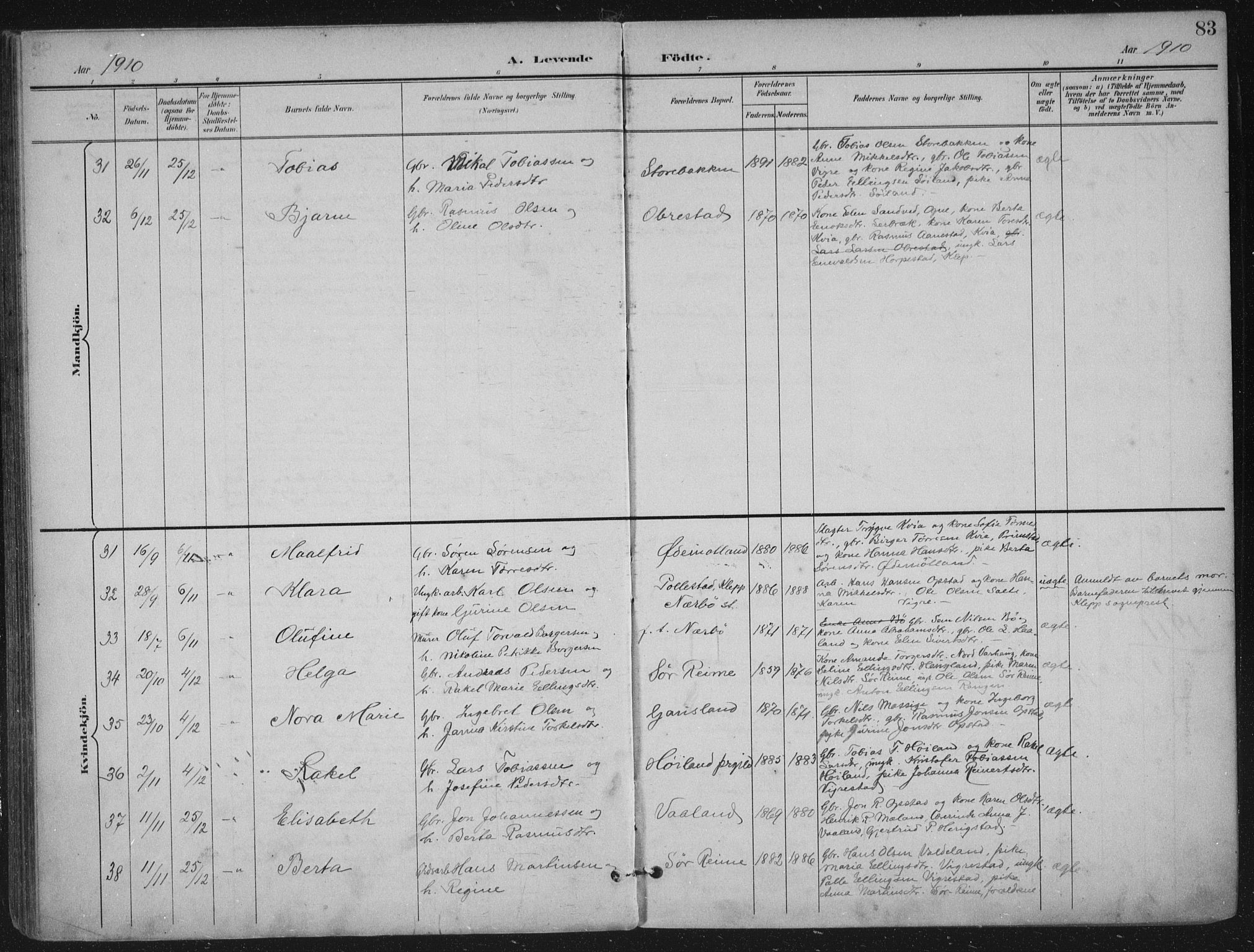 Hå sokneprestkontor, AV/SAST-A-101801/002/B/L0001: Parish register (official) no. A 11, 1897-1924, p. 83