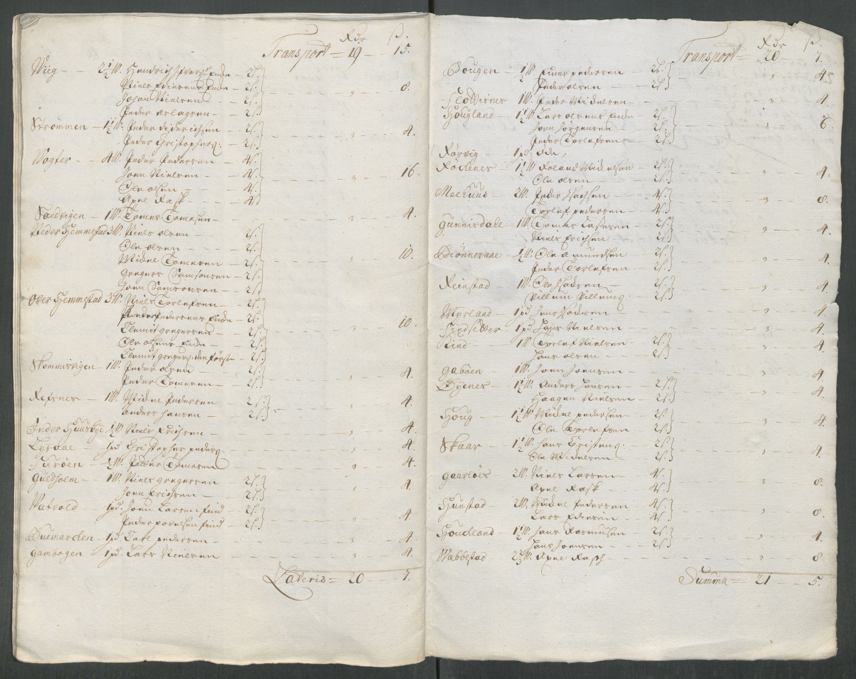 Rentekammeret inntil 1814, Reviderte regnskaper, Fogderegnskap, AV/RA-EA-4092/R68/L4763: Fogderegnskap Senja og Troms, 1717, p. 41