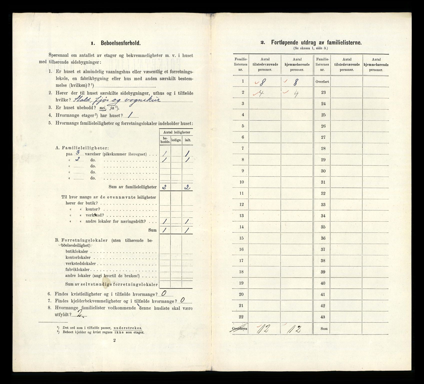 RA, 1910 census for Horten, 1910, p. 2755