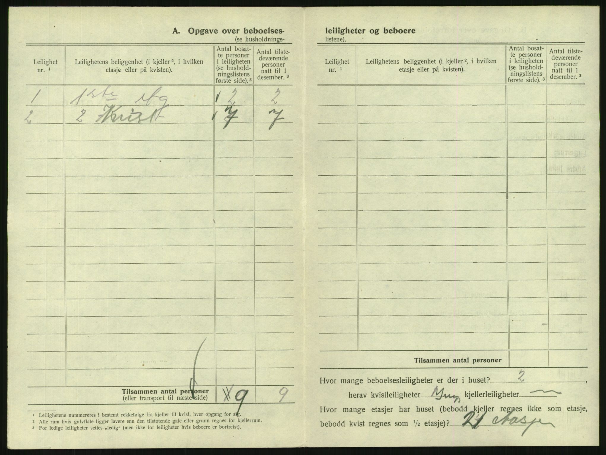 SAKO, 1920 census for Drammen, 1920, p. 711