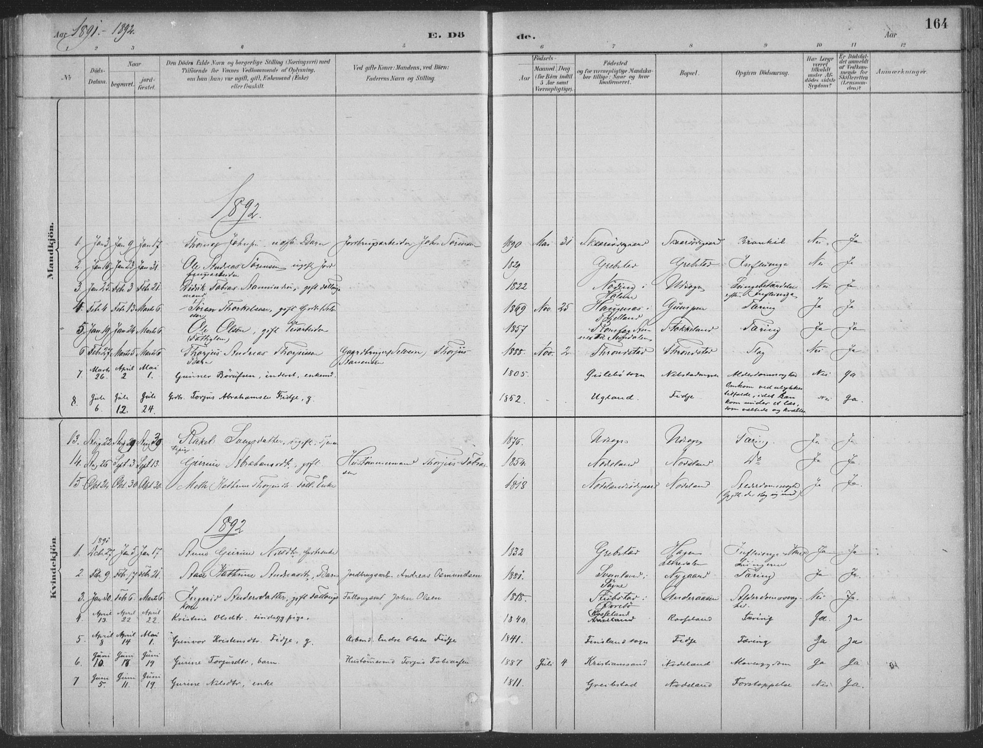 Søgne sokneprestkontor, SAK/1111-0037/F/Fa/Faa/L0003: Parish register (official) no. A 3, 1883-1910, p. 164