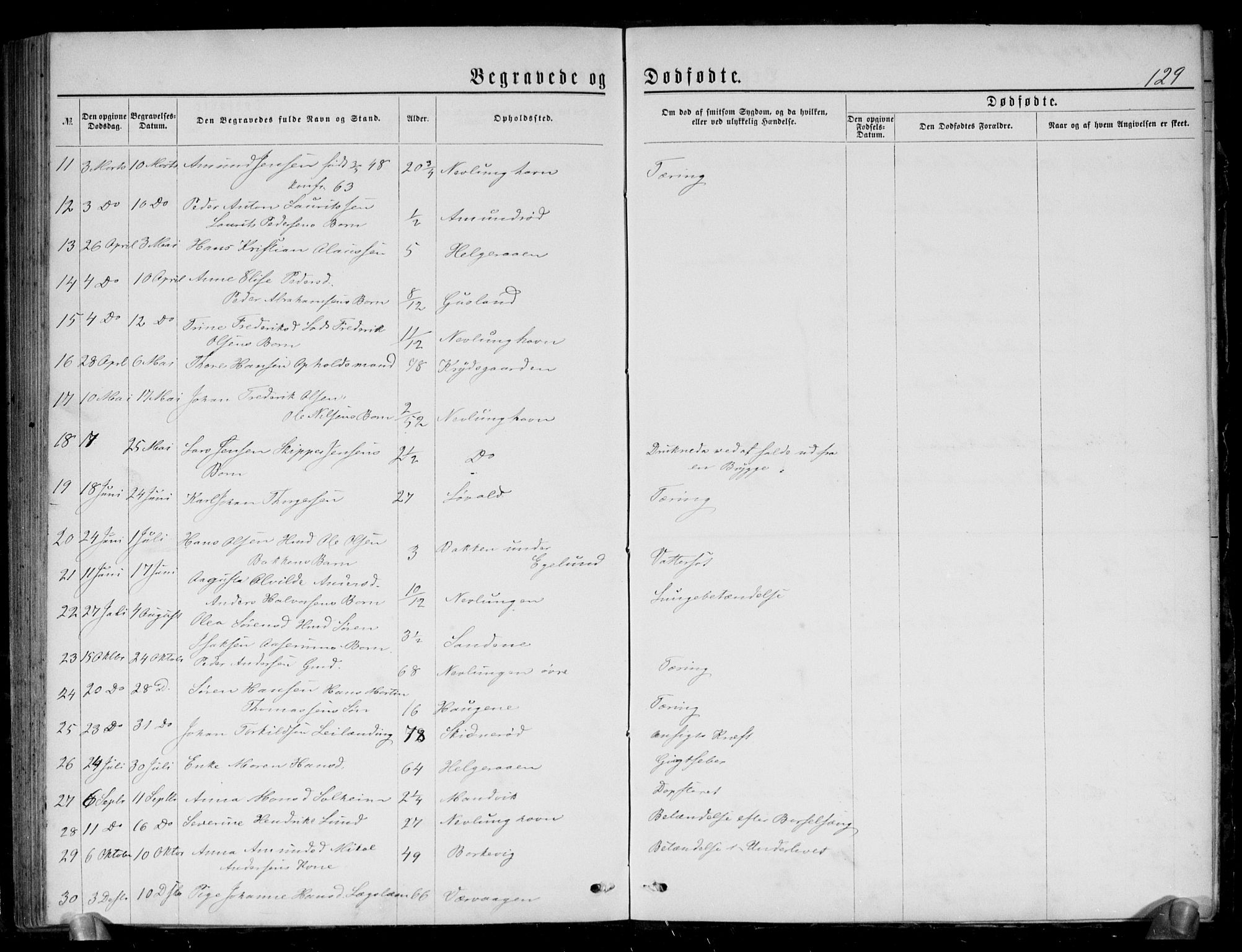 Brunlanes kirkebøker, AV/SAKO-A-342/G/Gb/L0001: Parish register (copy) no. II 1, 1866-1877, p. 129