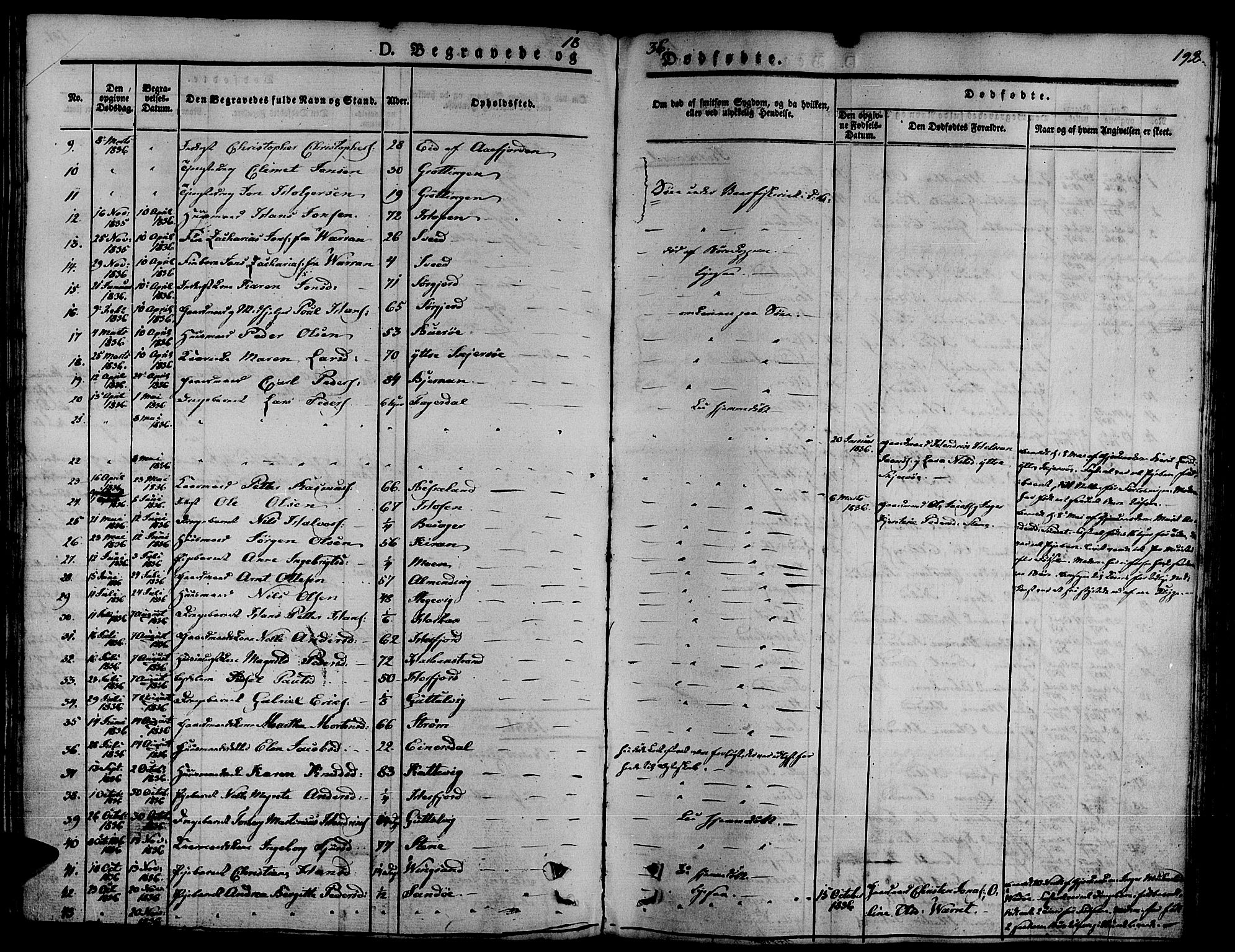 Ministerialprotokoller, klokkerbøker og fødselsregistre - Sør-Trøndelag, SAT/A-1456/657/L0703: Parish register (official) no. 657A04, 1831-1846, p. 192