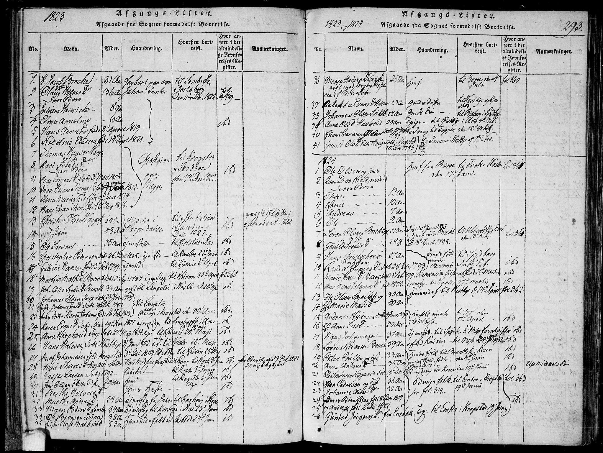 Hobøl prestekontor Kirkebøker, SAO/A-2002/F/Fa/L0002: Parish register (official) no. I 2, 1814-1841, p. 293