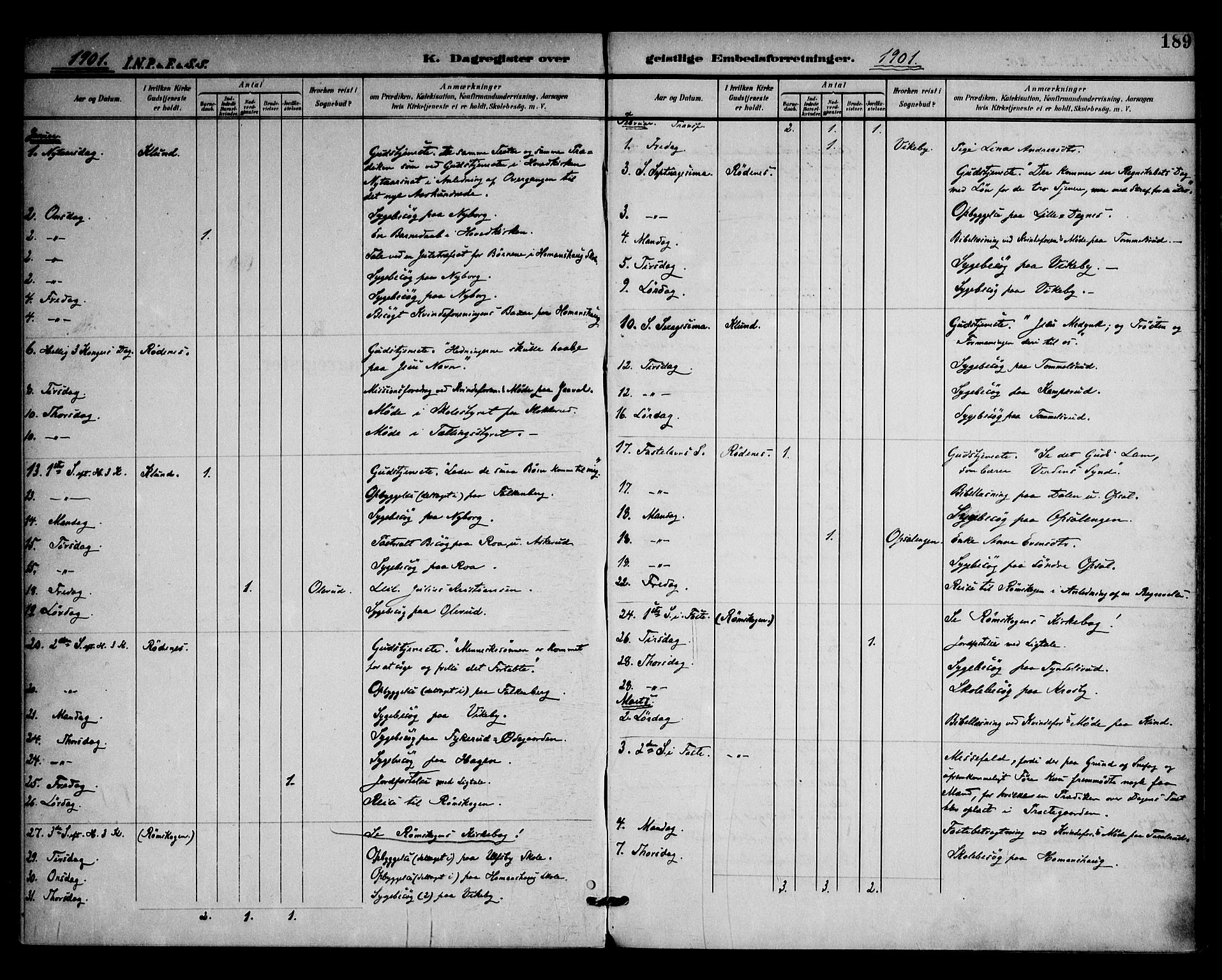 Rødenes prestekontor Kirkebøker, AV/SAO-A-2005/F/Fa/L0011: Parish register (official) no. I 11, 1901-1910, p. 189