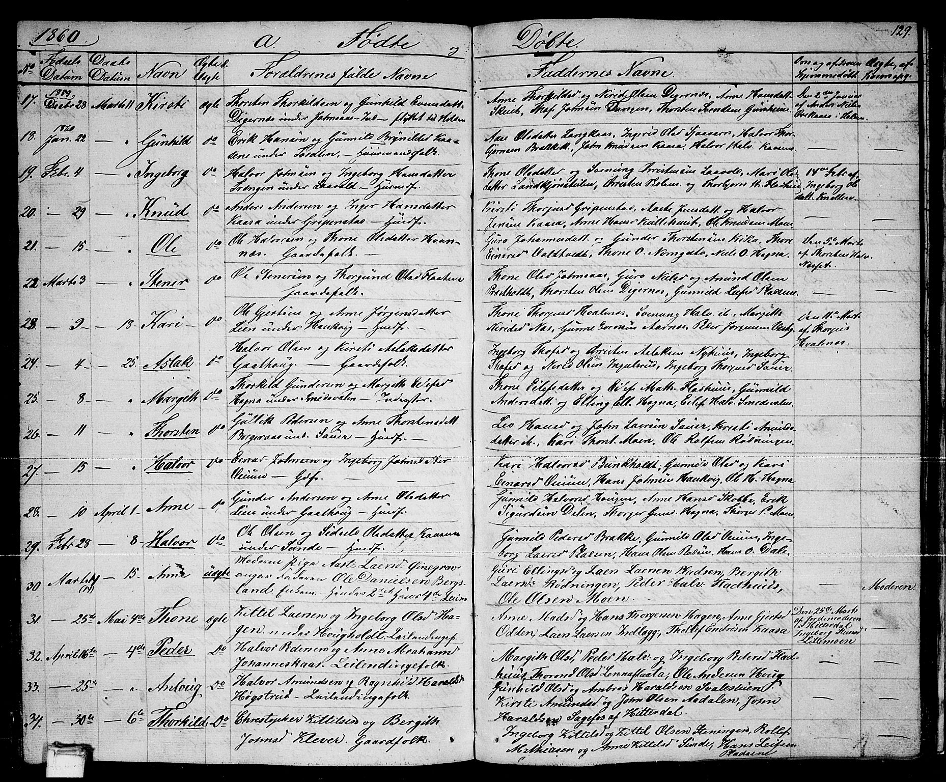 Sauherad kirkebøker, SAKO/A-298/G/Ga/L0002: Parish register (copy) no. I 2, 1842-1866, p. 129