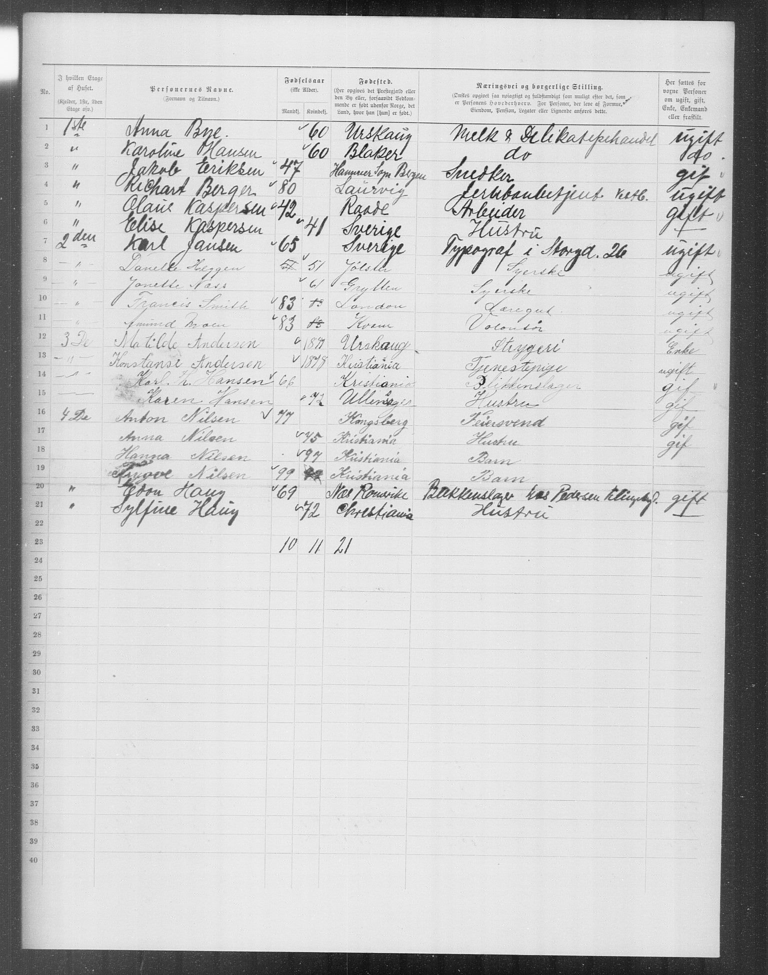 OBA, Municipal Census 1899 for Kristiania, 1899, p. 12503