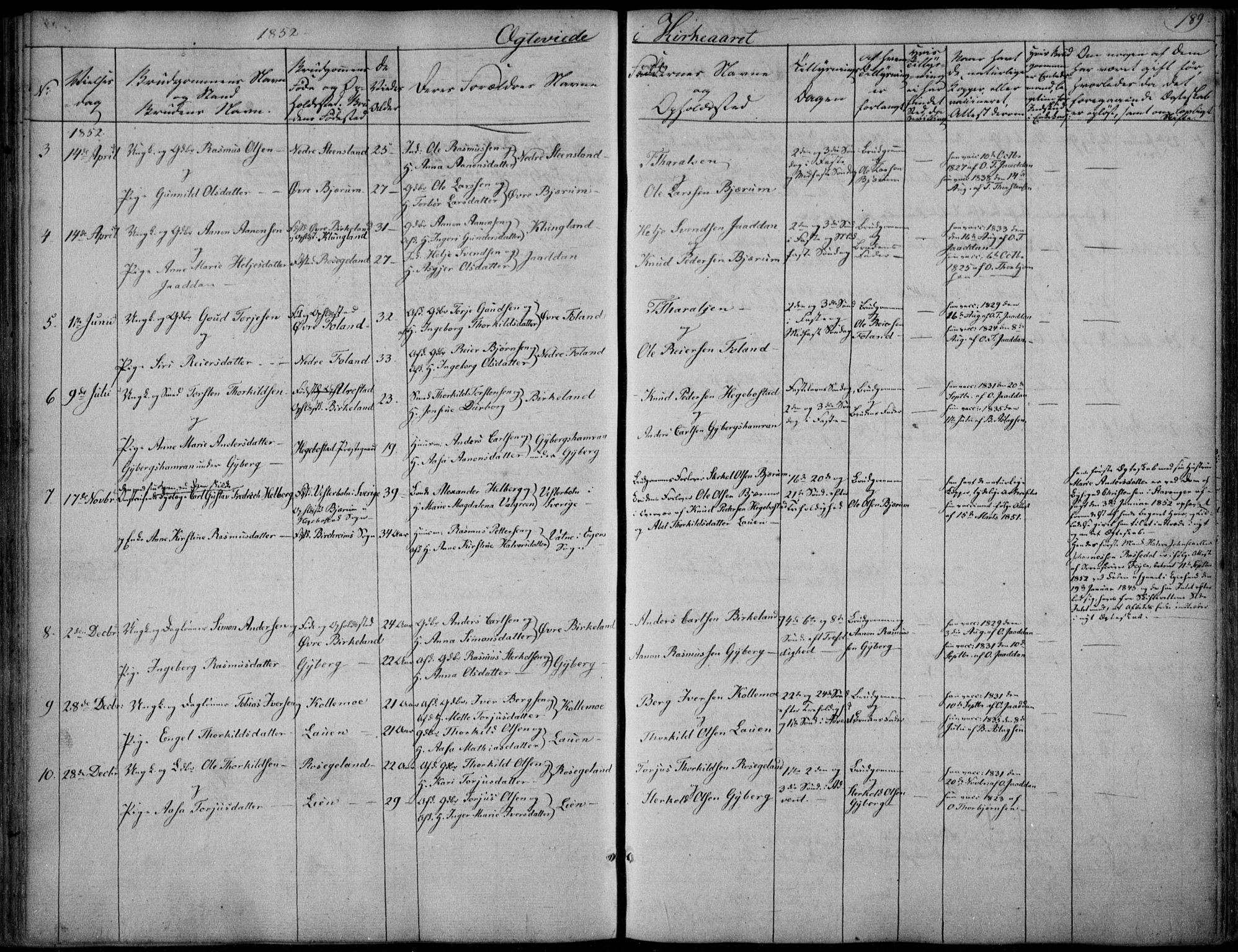 Hægebostad sokneprestkontor, SAK/1111-0024/F/Fa/Faa/L0004: Parish register (official) no. A 4, 1834-1864, p. 189