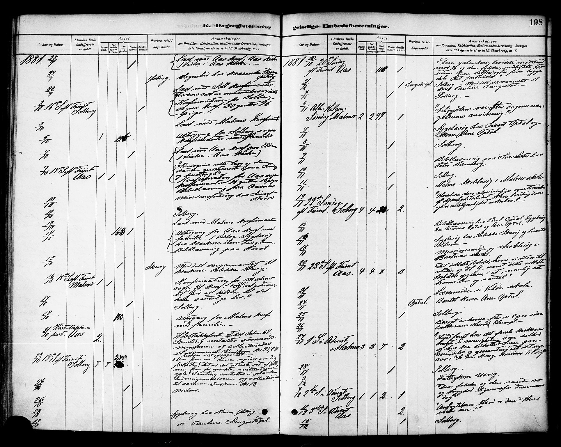 Ministerialprotokoller, klokkerbøker og fødselsregistre - Nord-Trøndelag, SAT/A-1458/741/L0395: Parish register (official) no. 741A09, 1878-1888, p. 198