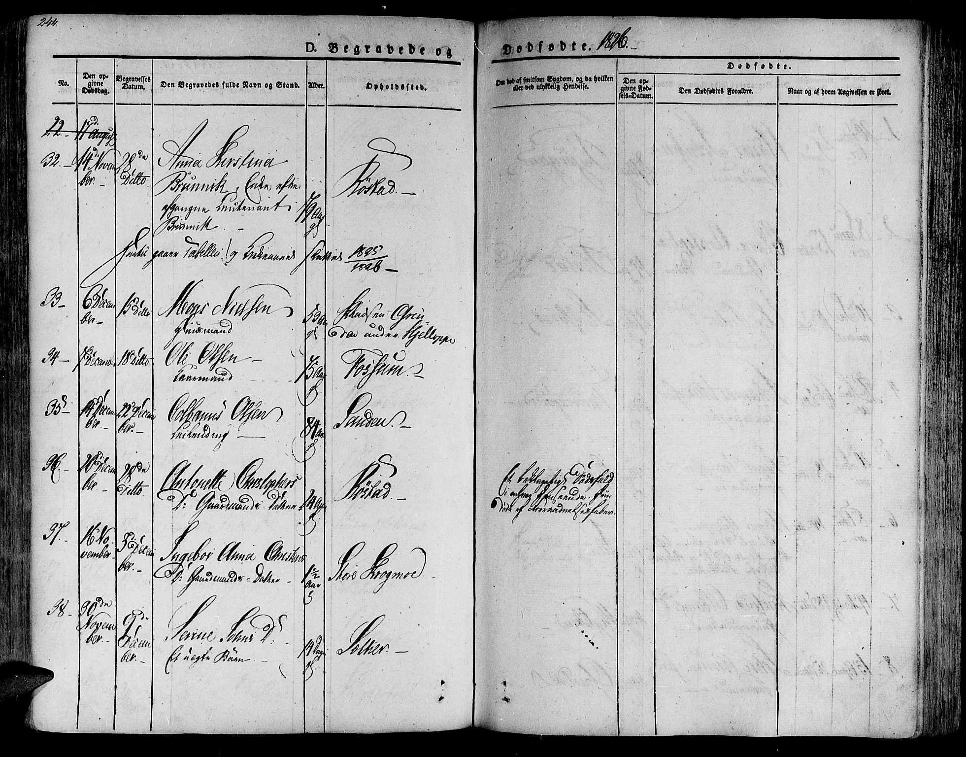Ministerialprotokoller, klokkerbøker og fødselsregistre - Nord-Trøndelag, SAT/A-1458/701/L0006: Parish register (official) no. 701A06, 1825-1841, p. 244