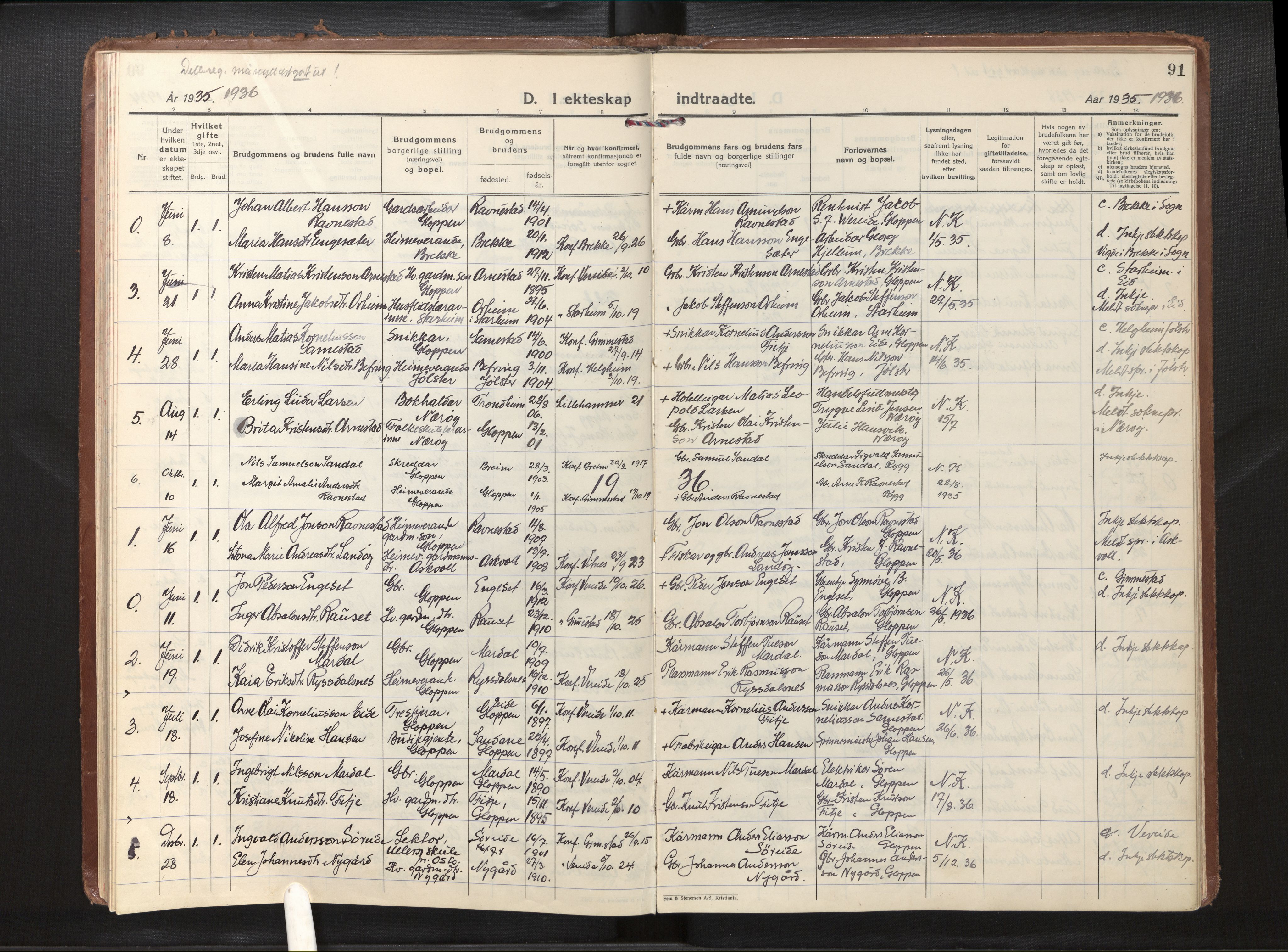 Gloppen sokneprestembete, AV/SAB-A-80101/H/Haa/Haad/L0003: Parish register (official) no. D 3, 1926-1950, p. 90b-91a