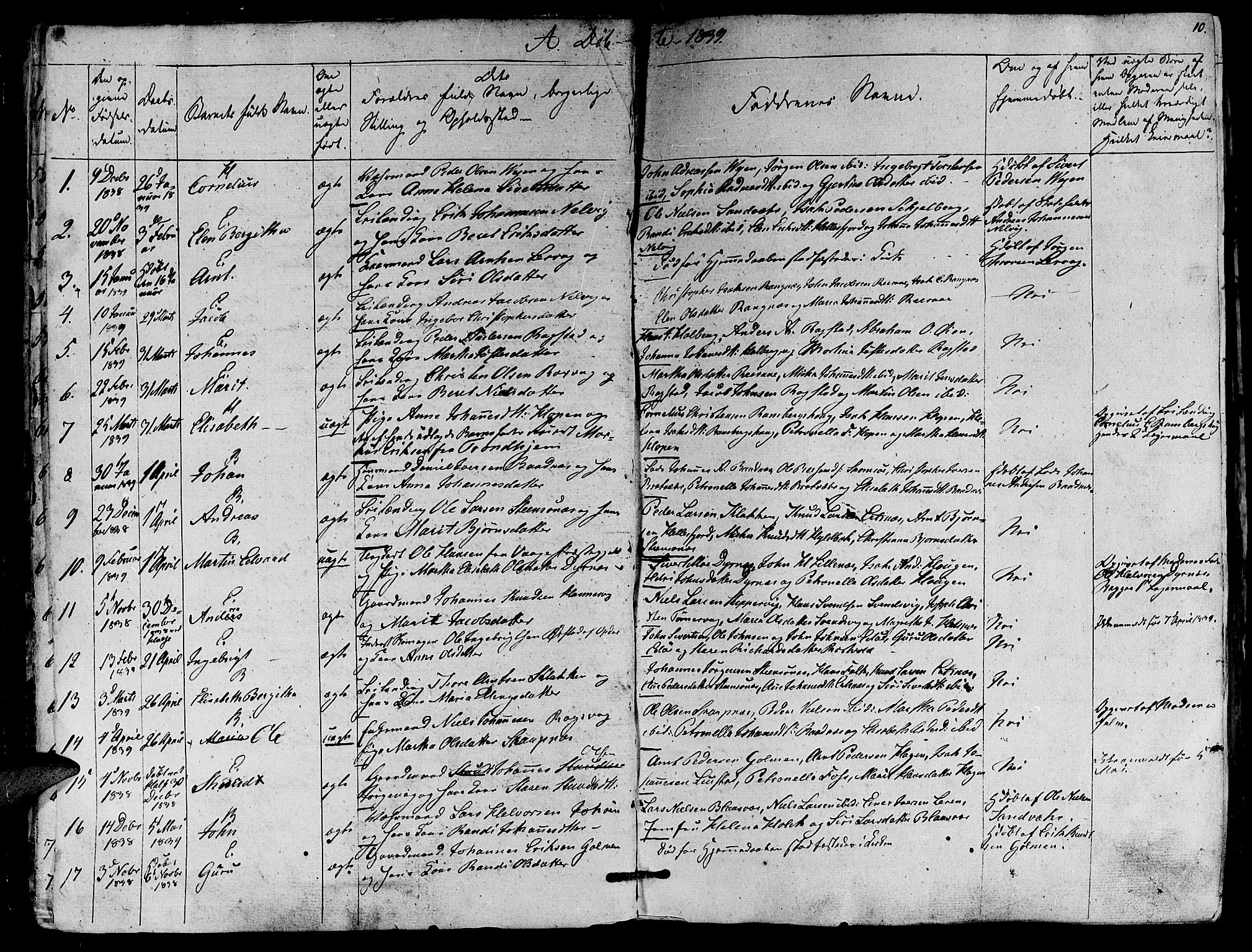 Ministerialprotokoller, klokkerbøker og fødselsregistre - Møre og Romsdal, SAT/A-1454/581/L0936: Parish register (official) no. 581A04, 1836-1852, p. 10