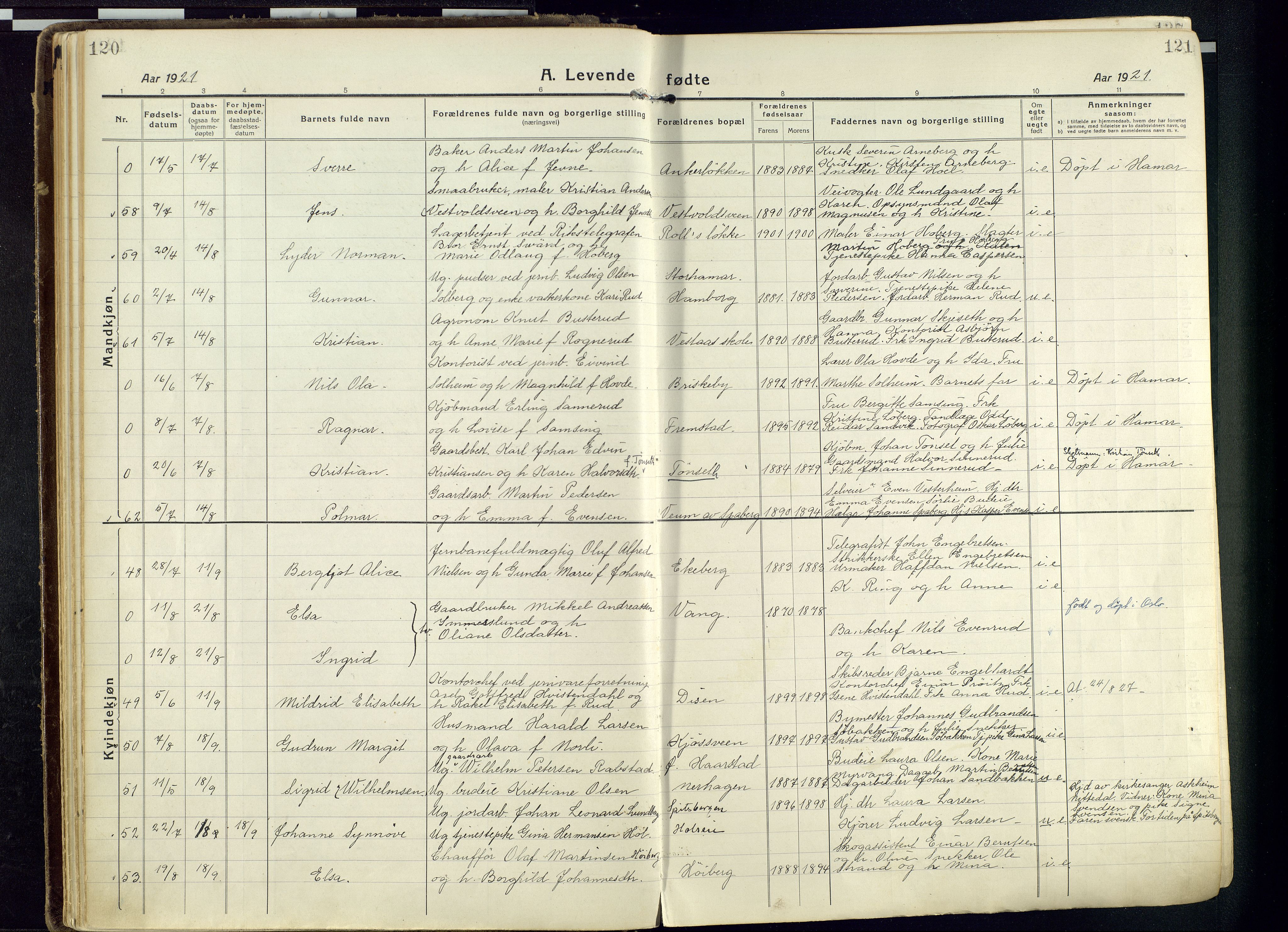 Vang prestekontor, Hedmark, SAH/PREST-008/H/Ha/Haa/L0022: Parish register (official) no. 22, 1918-1944, p. 120-121