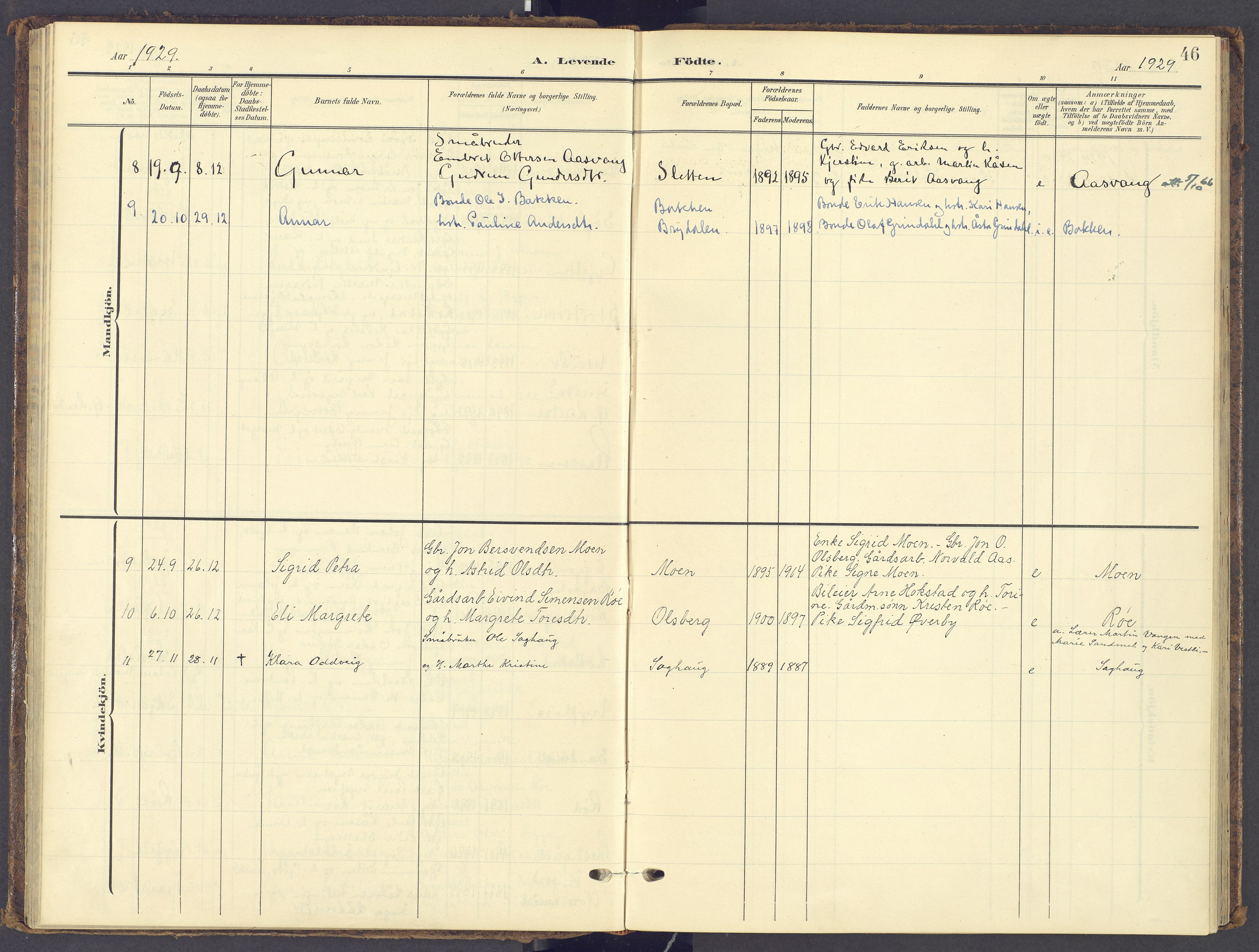 Tynset prestekontor, AV/SAH-PREST-058/H/Ha/Haa/L0028: Parish register (official) no. 28, 1902-1929, p. 46