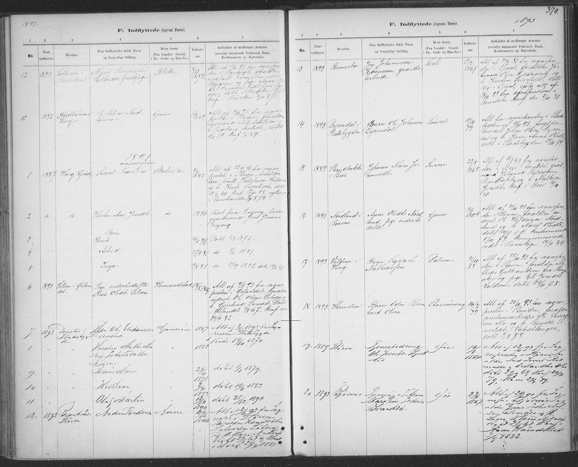Ministerialprotokoller, klokkerbøker og fødselsregistre - Sør-Trøndelag, SAT/A-1456/691/L1085: Parish register (official) no. 691A17, 1887-1908, p. 370