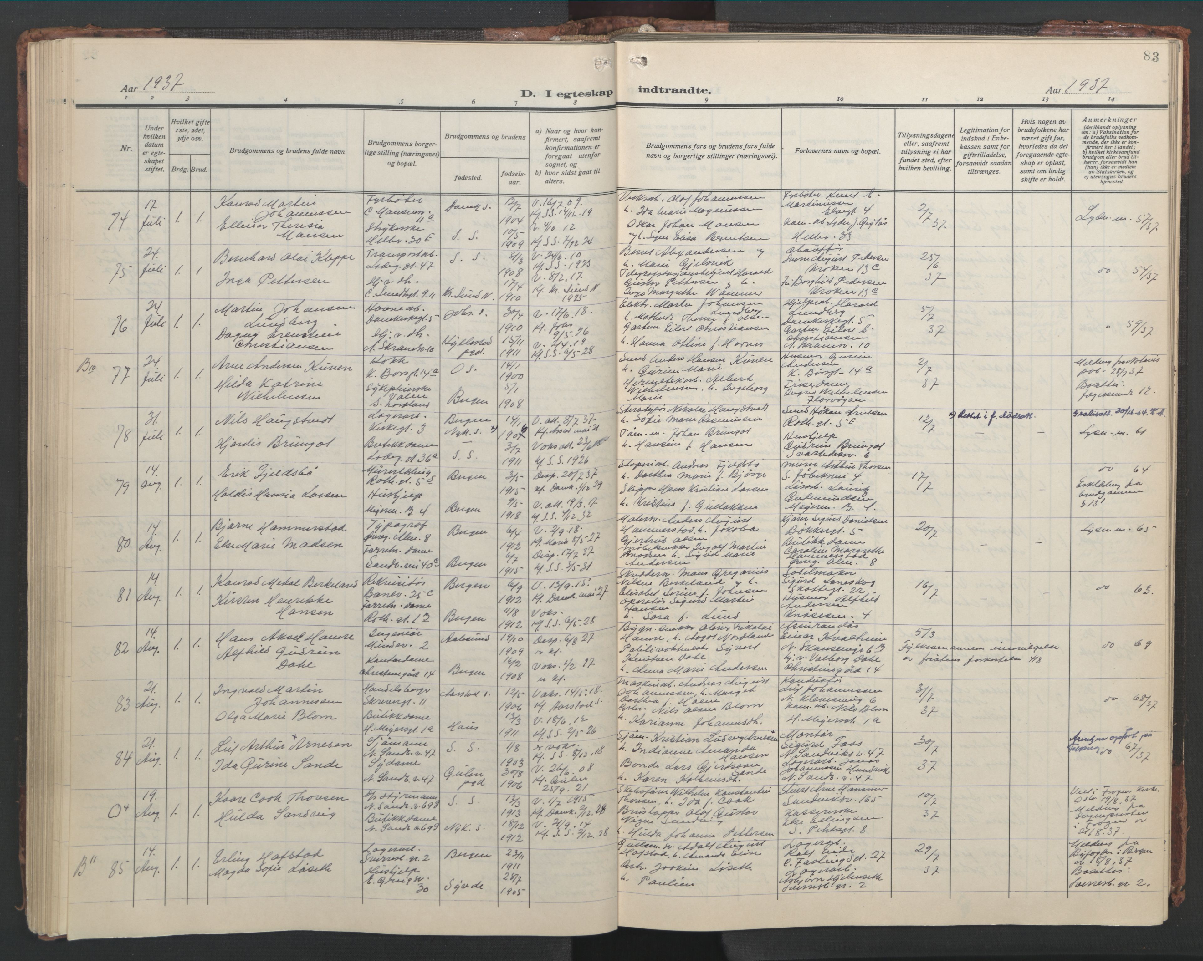 Sandviken Sokneprestembete, AV/SAB-A-77601/H/Hb/L0015: Parish register (copy) no. D 2, 1929-1953, p. 82b-83a