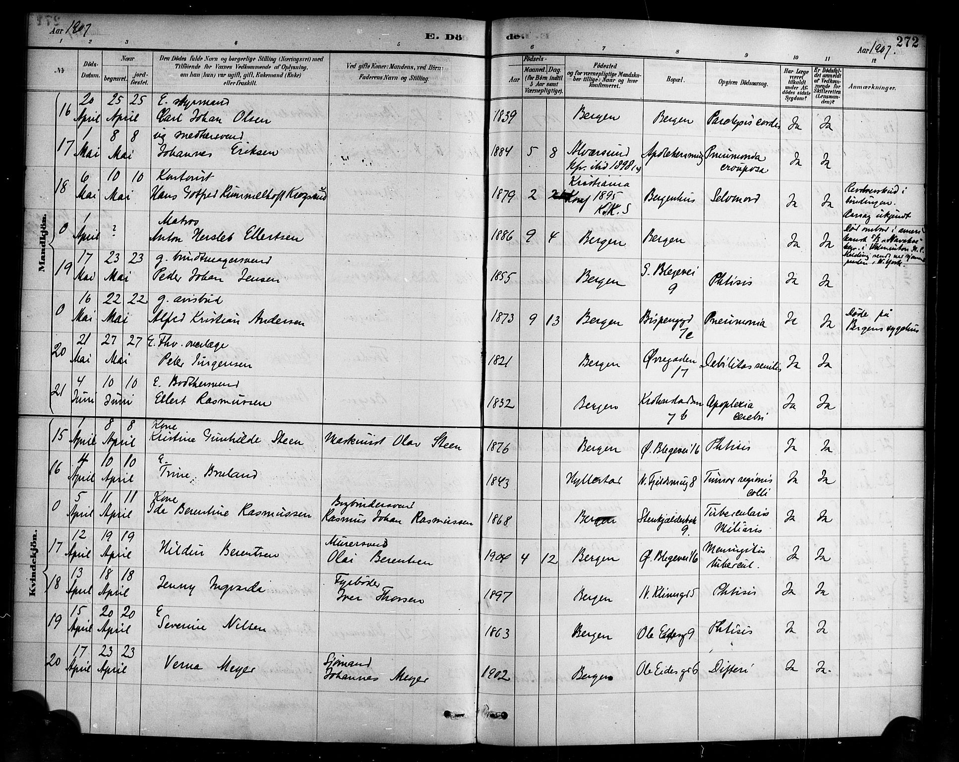 Korskirken sokneprestembete, AV/SAB-A-76101/H/Haa/L0047: Parish register (official) no. E 5, 1884-1910, p. 272