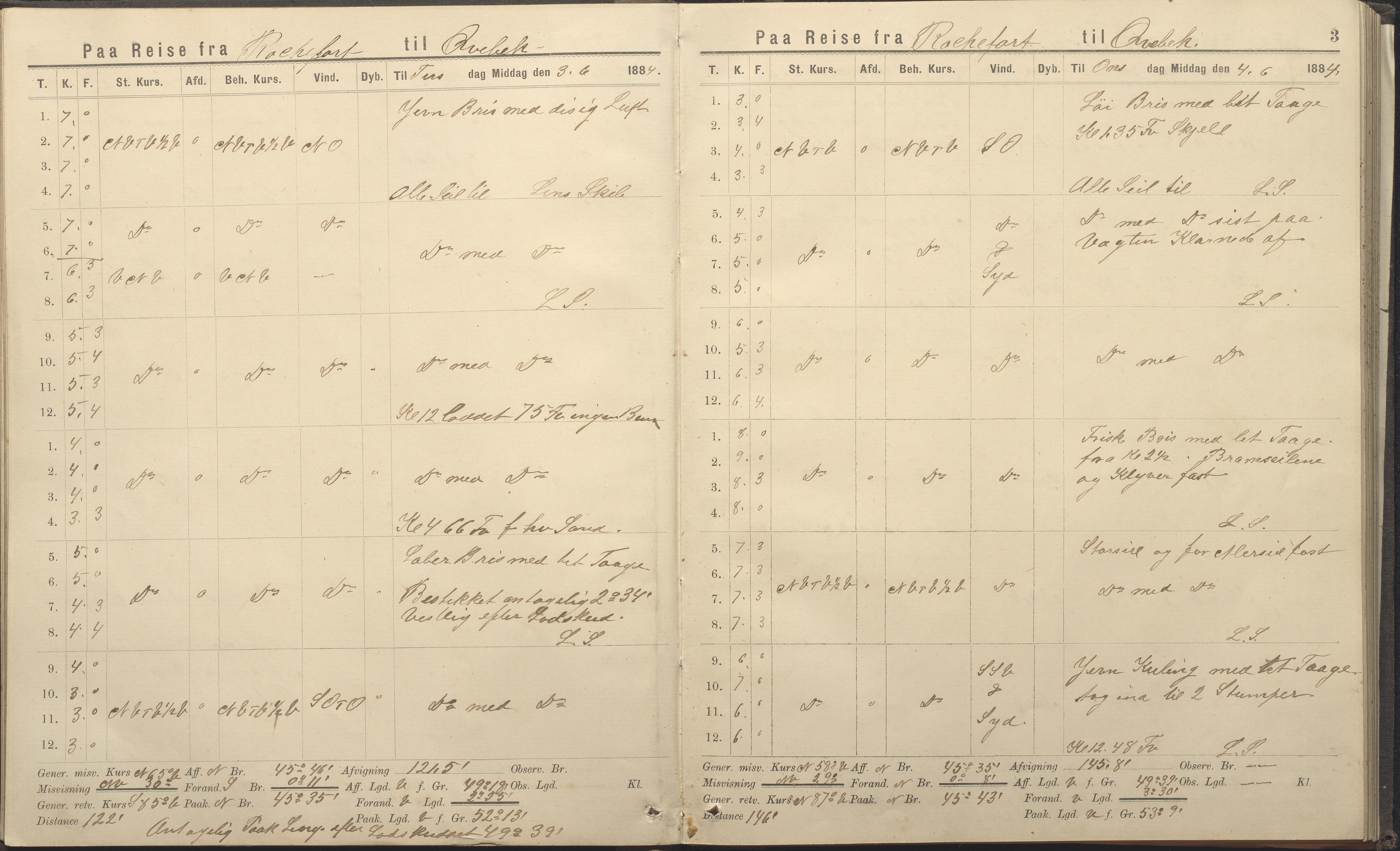 Fartøysarkivet, AAKS/PA-1934/F/L0339: Svadilfare (bark), 1858-1887, p. 3