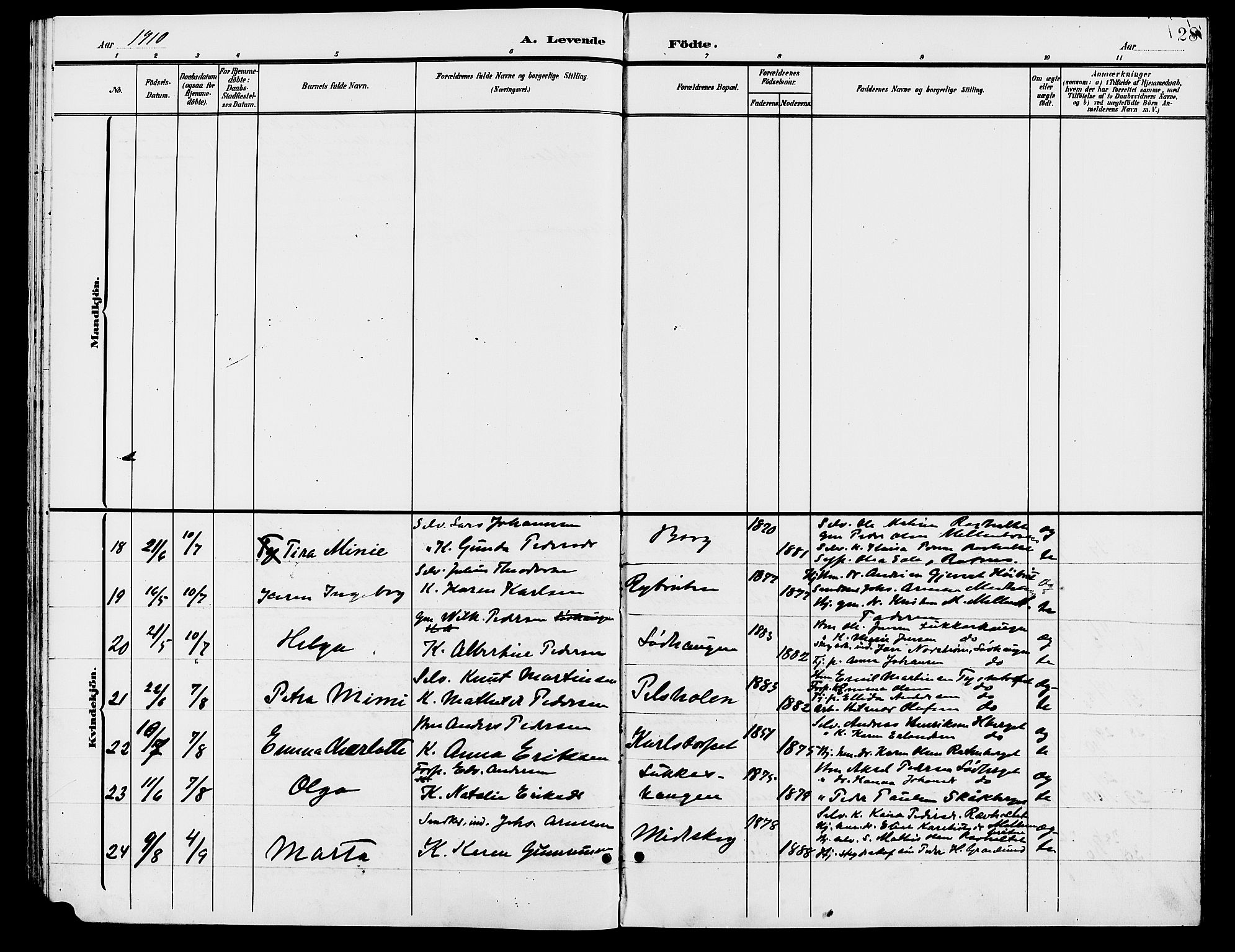 Grue prestekontor, AV/SAH-PREST-036/H/Ha/Hab/L0006: Parish register (copy) no. 6, 1902-1910, p. 28