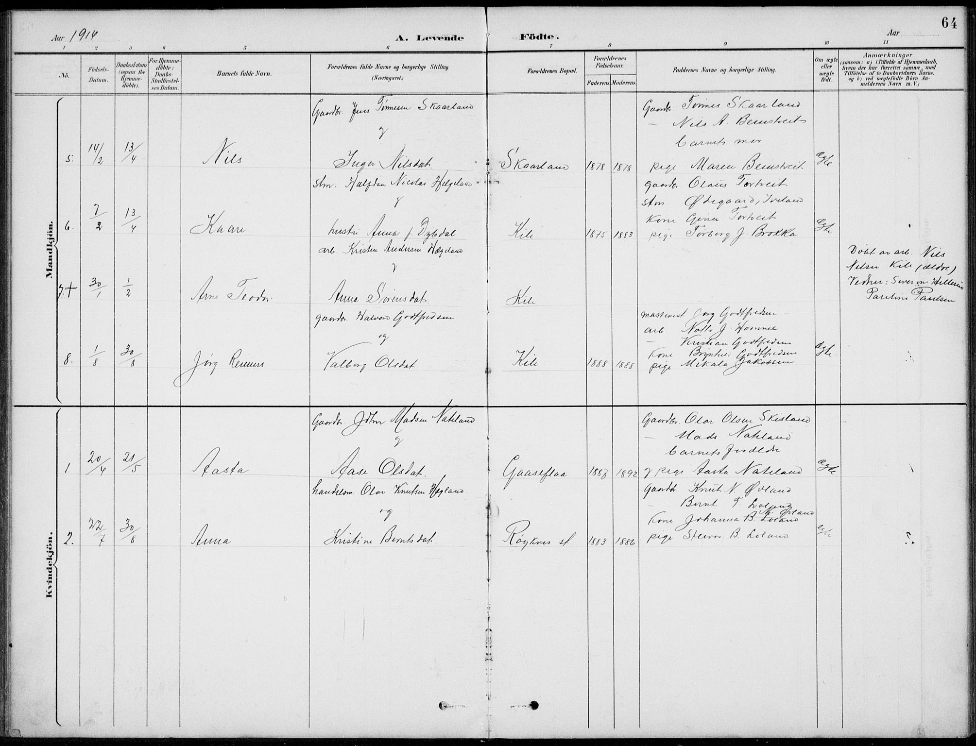 Vennesla sokneprestkontor, AV/SAK-1111-0045/Fb/Fba/L0003: Parish register (copy) no. B 3, 1890-1919, p. 64