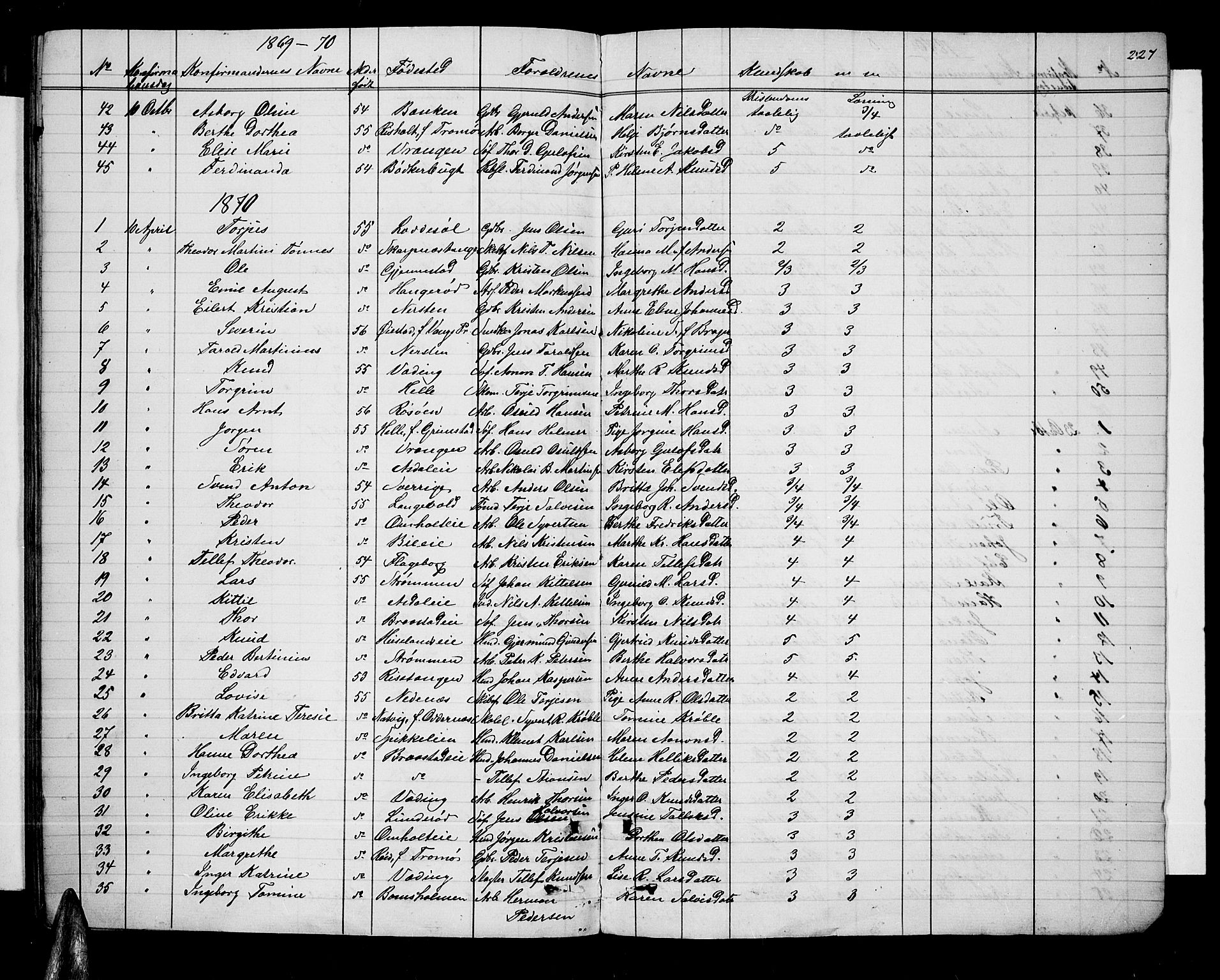 Øyestad sokneprestkontor, SAK/1111-0049/F/Fb/L0007: Parish register (copy) no. B 7, 1854-1872, p. 227