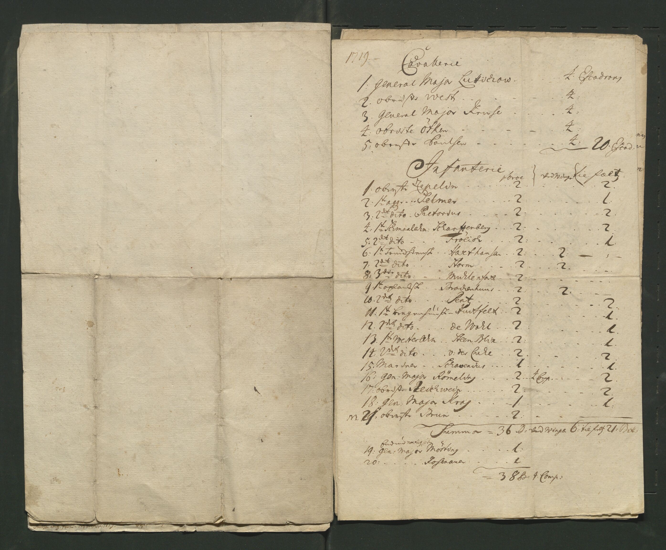 Åker i Vang, Hedmark, og familien Todderud, AV/SAH-ARK-010/J/Jc/L0001: Korrespondanse, 1706-1752, p. 12