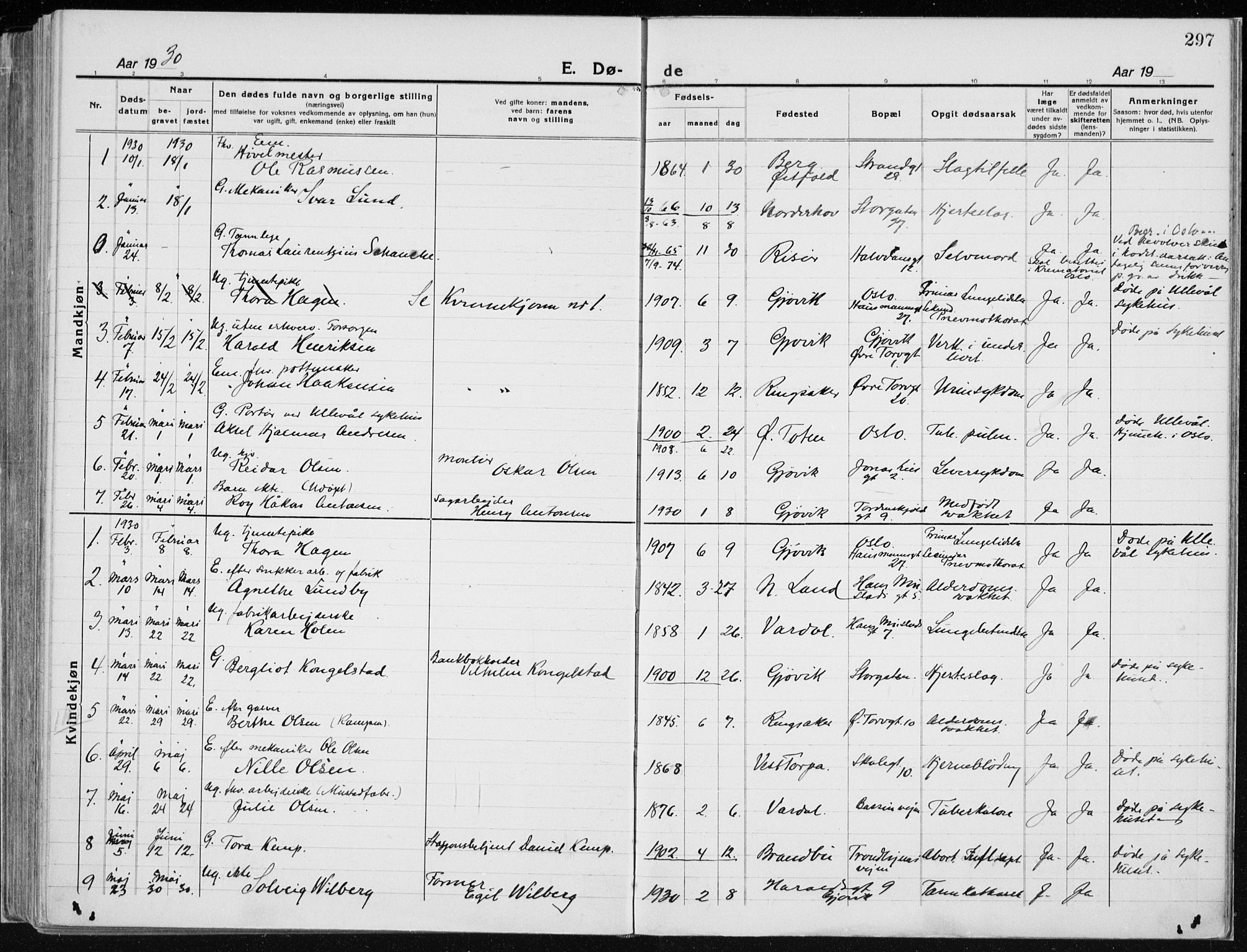 Vardal prestekontor, AV/SAH-PREST-100/H/Ha/Haa/L0015: Parish register (official) no. 15, 1923-1937, p. 297